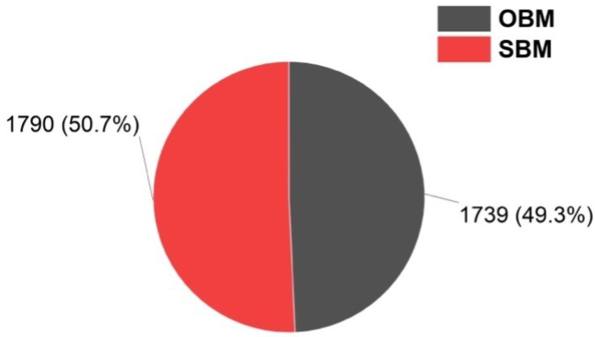 Symmetry 16 01072 g009