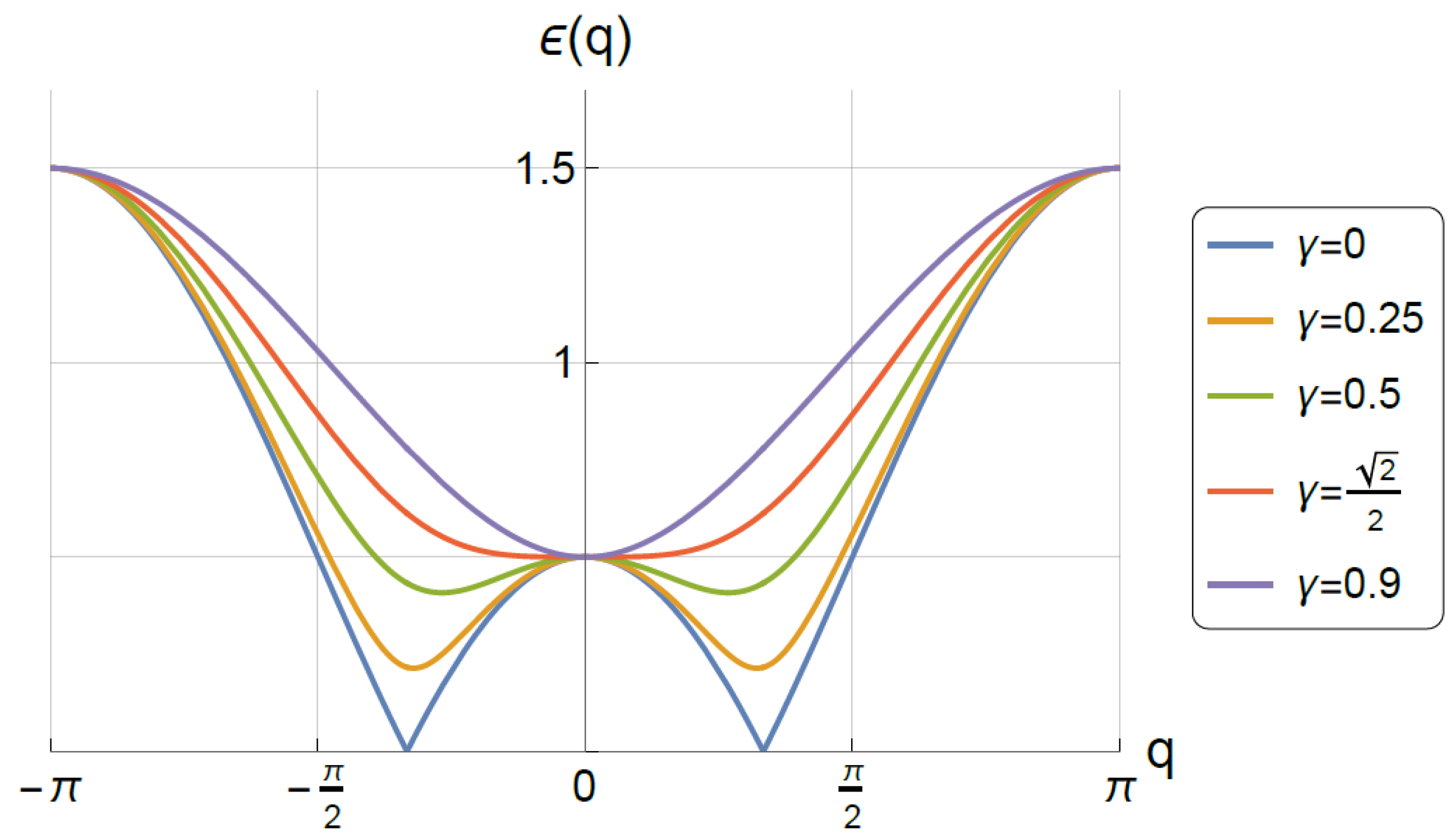 Symmetry 16 01078 g001 Symmetry 16 01078 g001