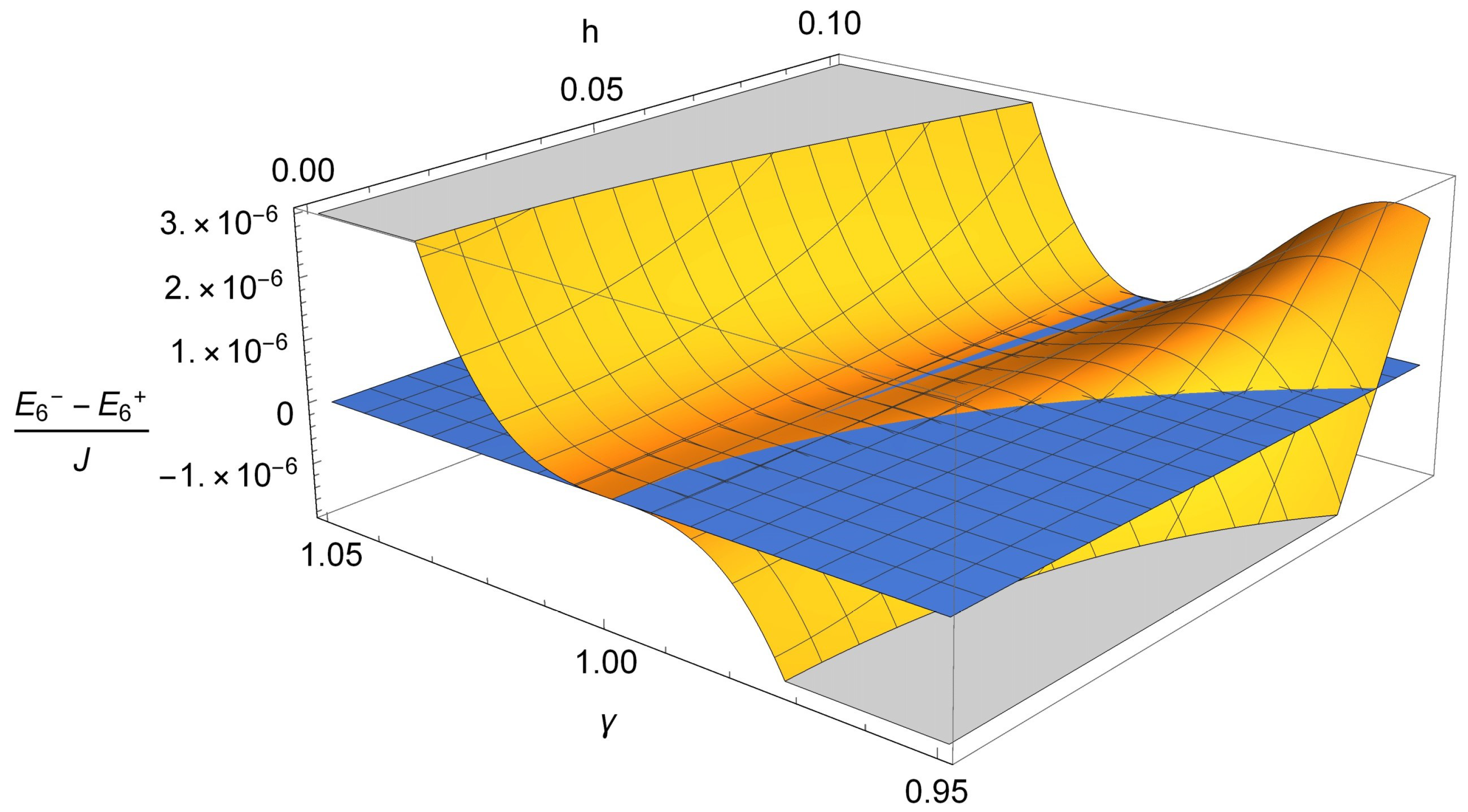 Symmetry 16 01078 g003 Symmetry 16 01078 g003