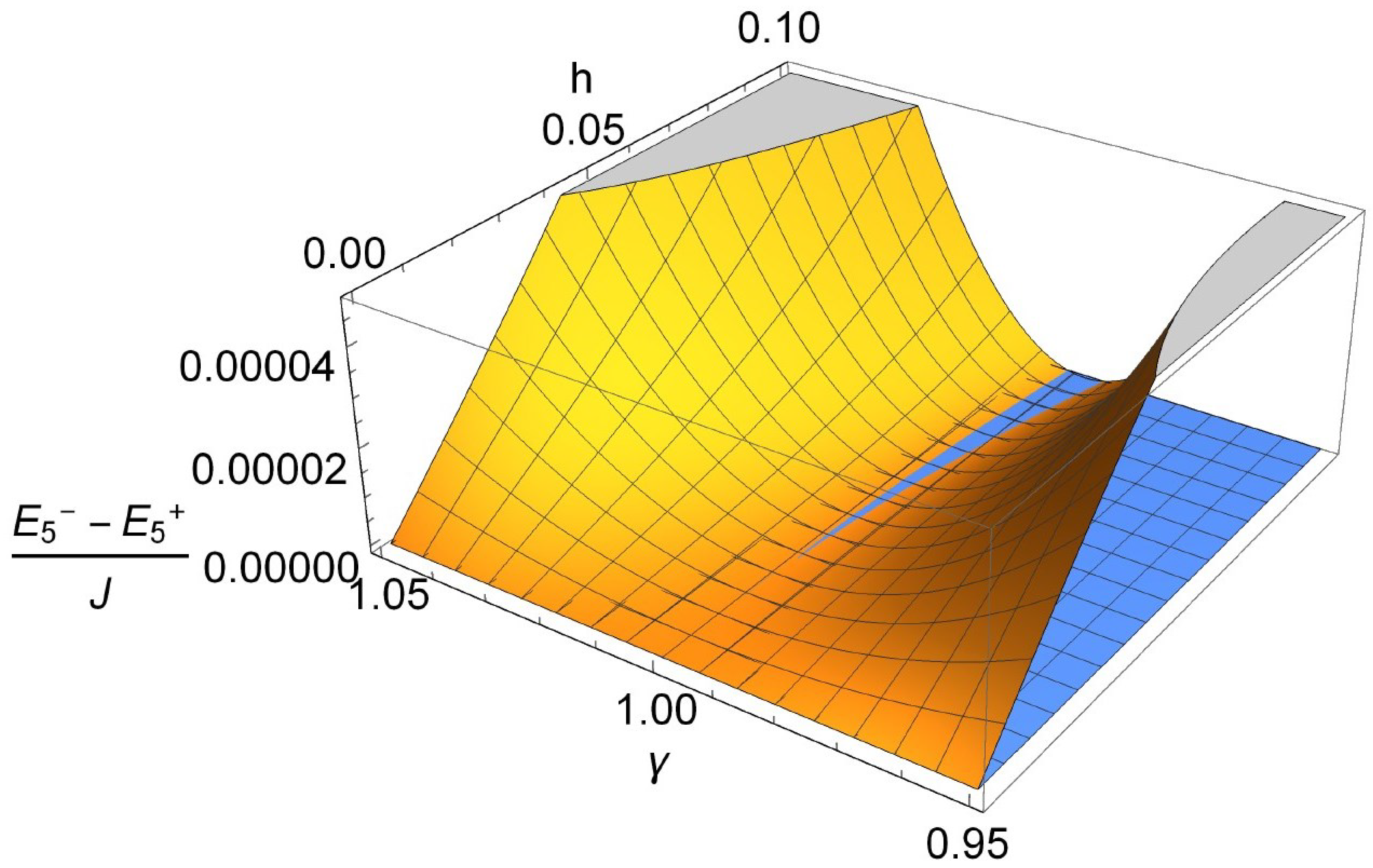 Symmetry 16 01078 g005 Symmetry 16 01078 g005