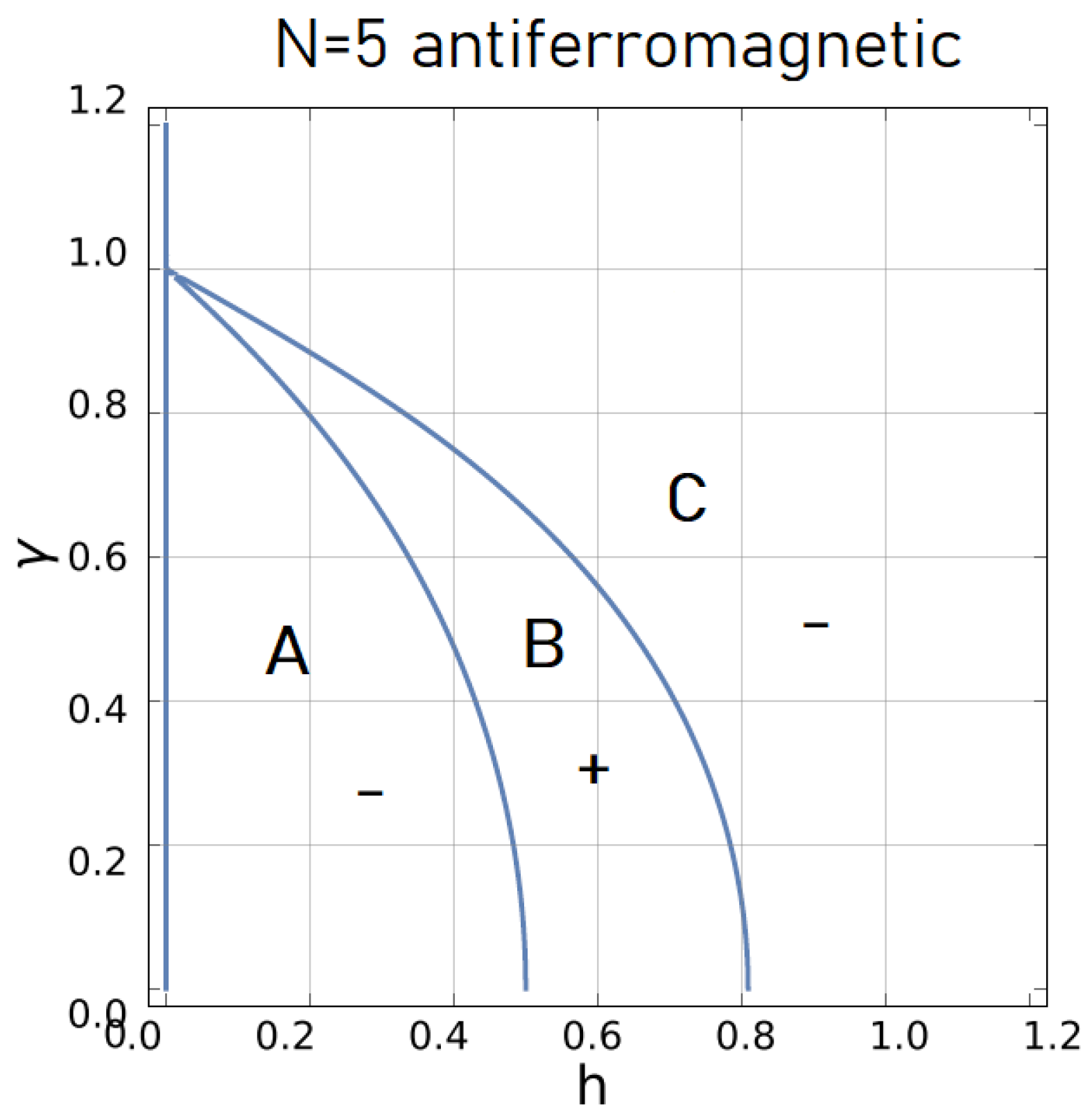 Symmetry 16 01078 g006 Symmetry 16 01078 g006