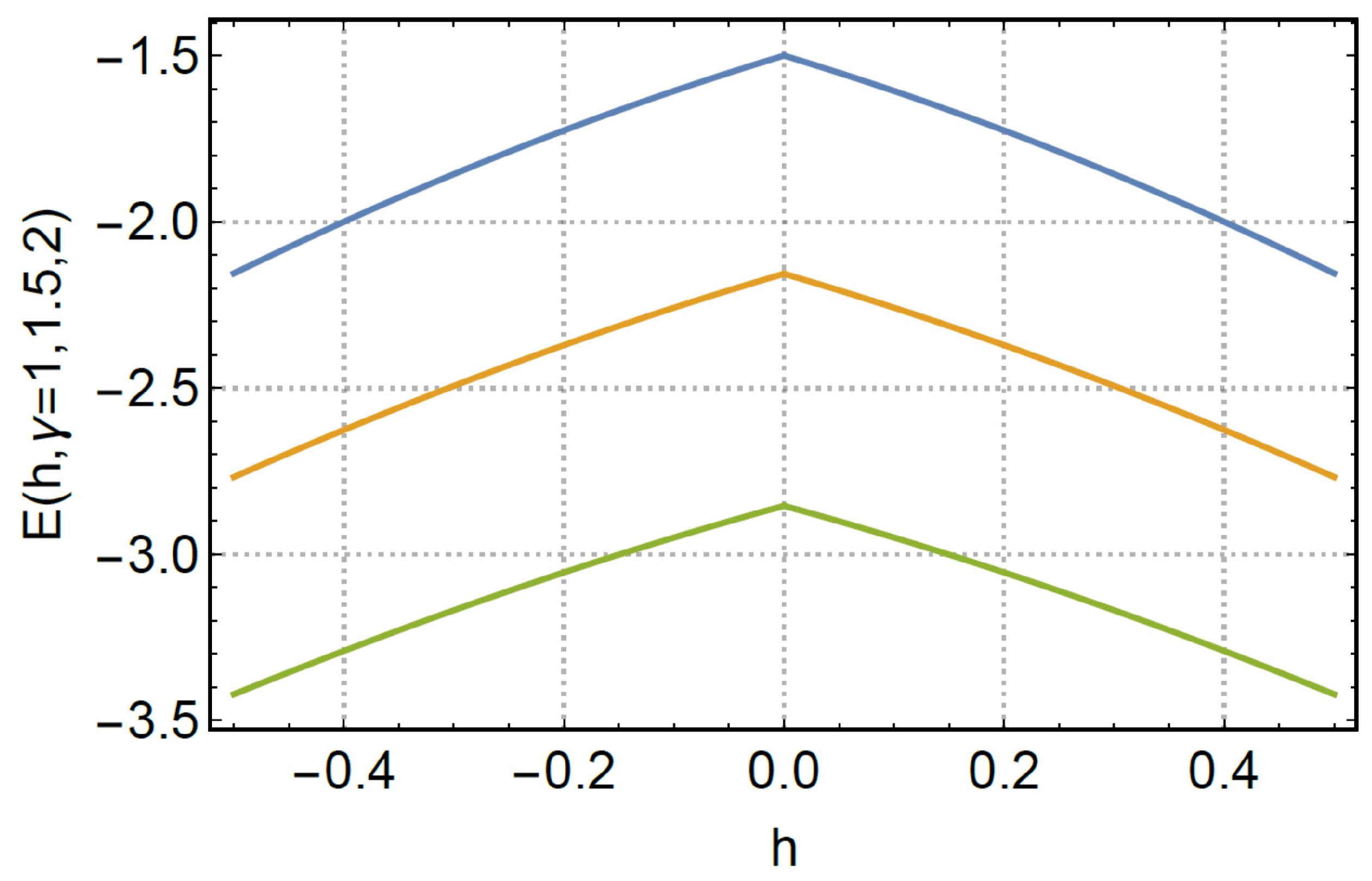Symmetry 16 01078 g007 Symmetry 16 01078 g007