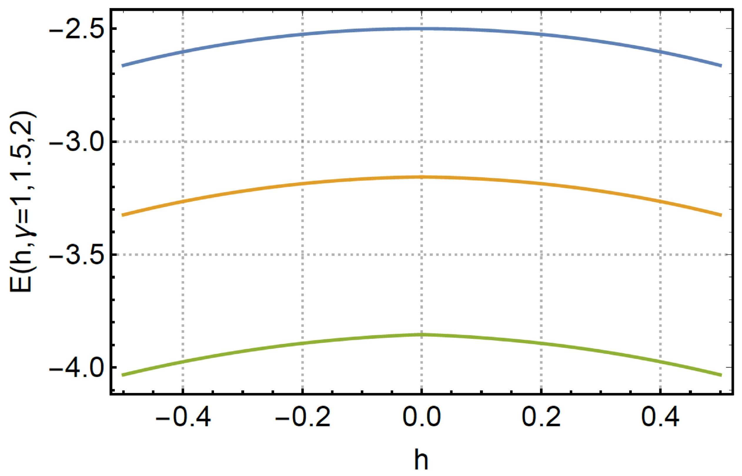 Symmetry 16 01078 g009 Symmetry 16 01078 g009