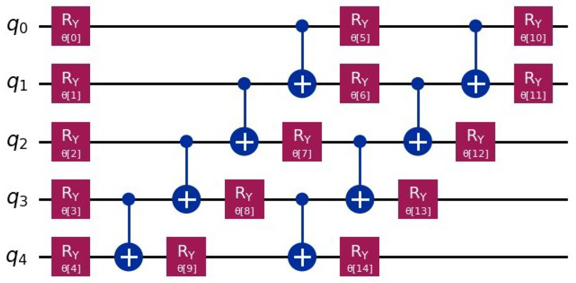 Symmetry 16 01078 g010 Symmetry 16 01078 g010