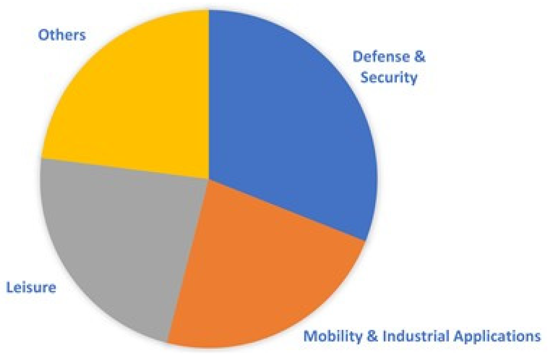 Symmetry 16 01079 g002