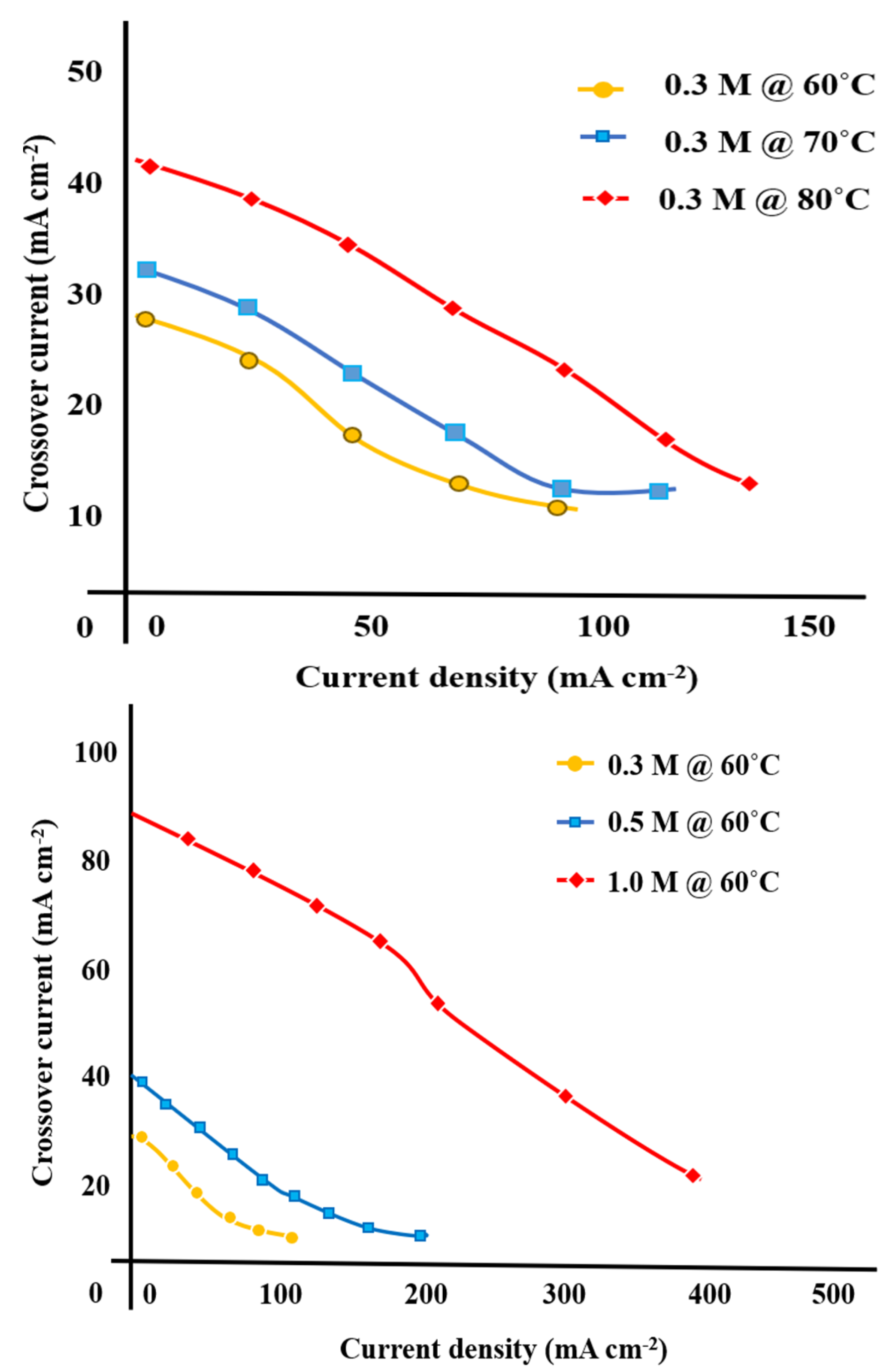 Symmetry 16 01079 g004