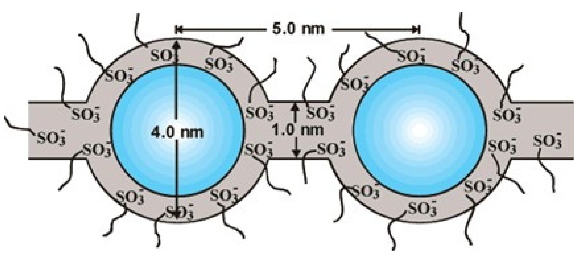Symmetry 16 01079 g006