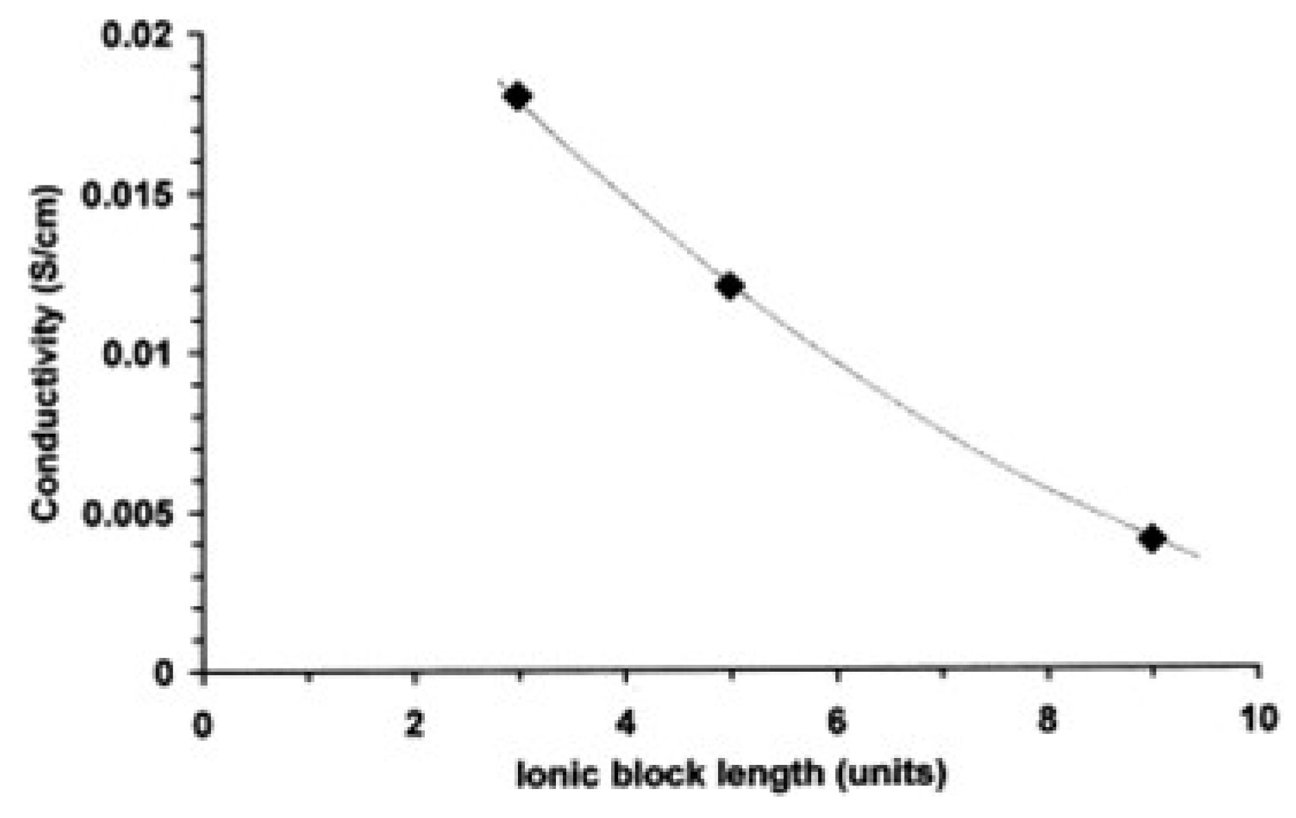 Symmetry 16 01079 g017