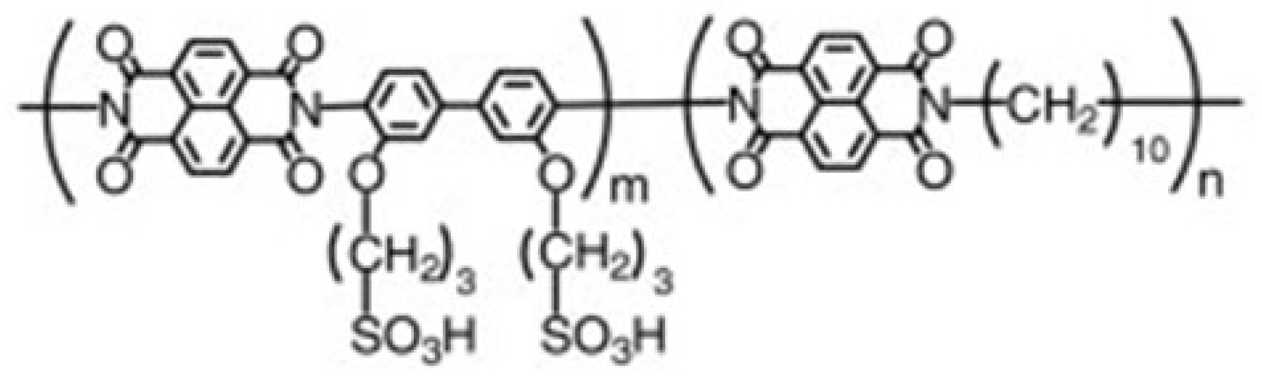 Symmetry 16 01079 g019