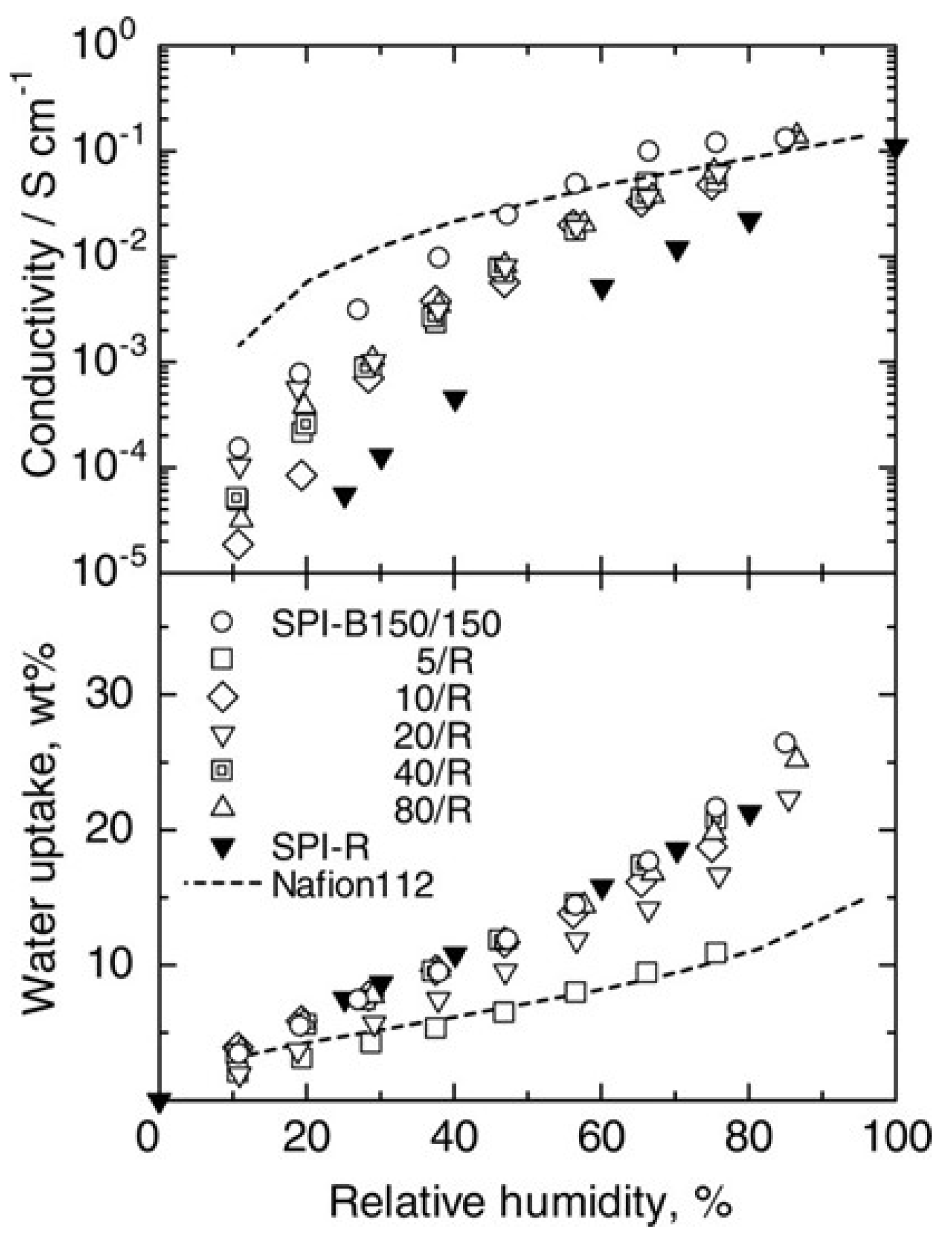 Symmetry 16 01079 g020