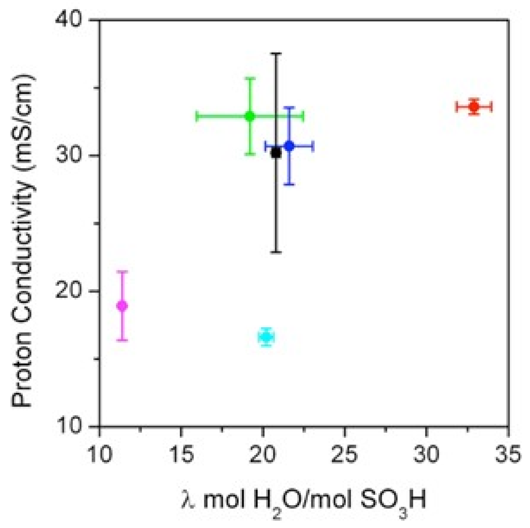 Symmetry 16 01079 g025