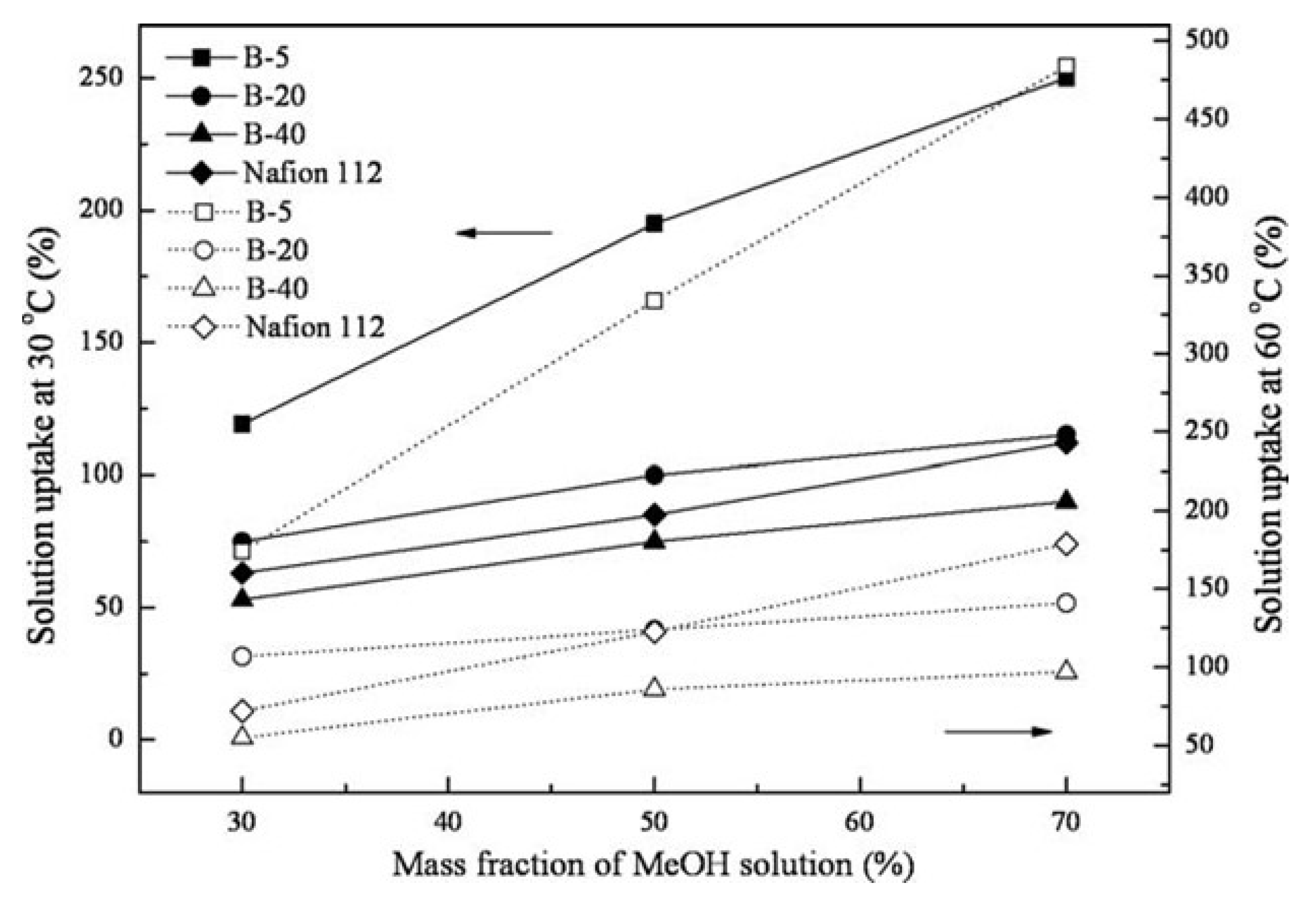 Symmetry 16 01079 g032