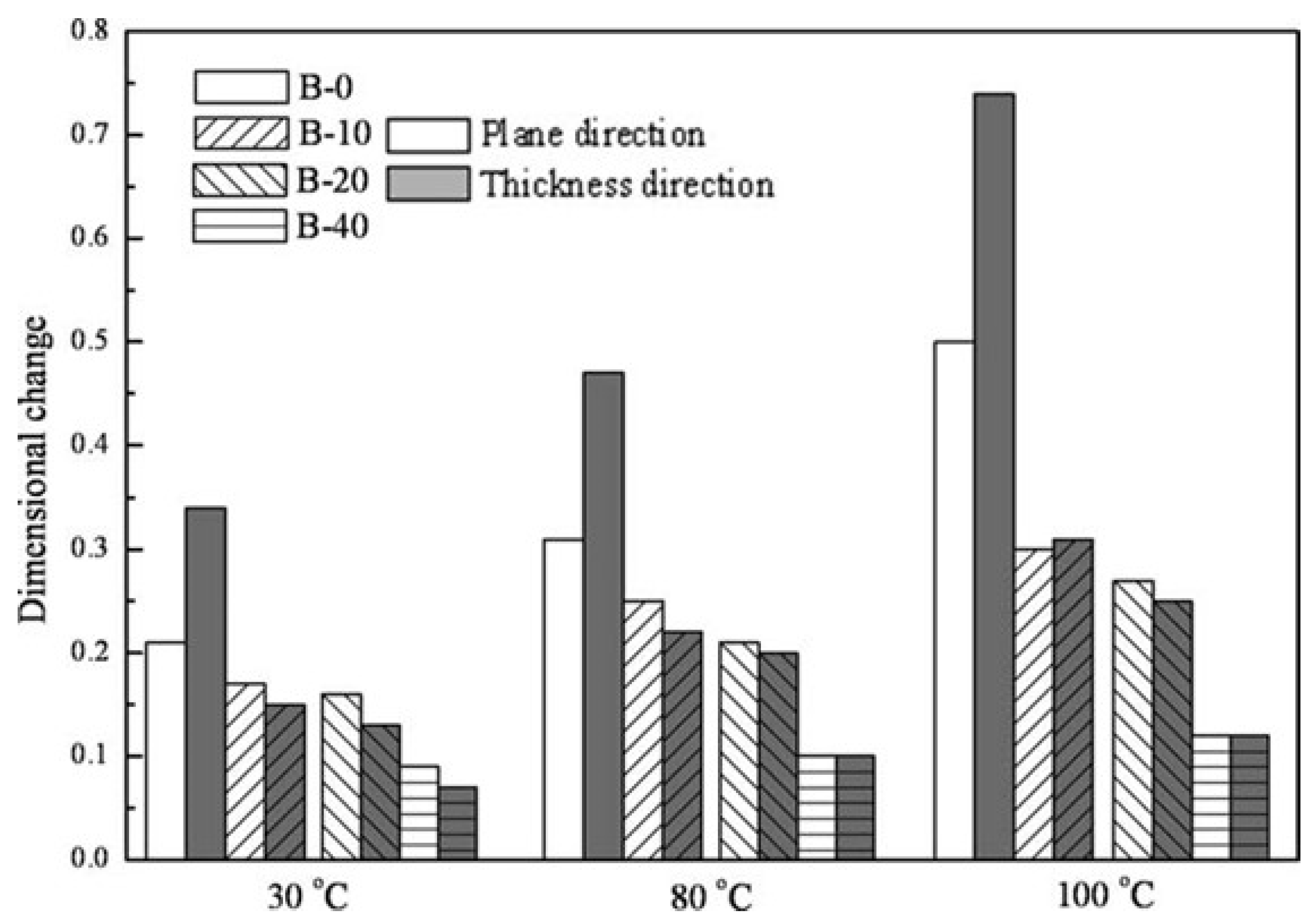 Symmetry 16 01079 g033