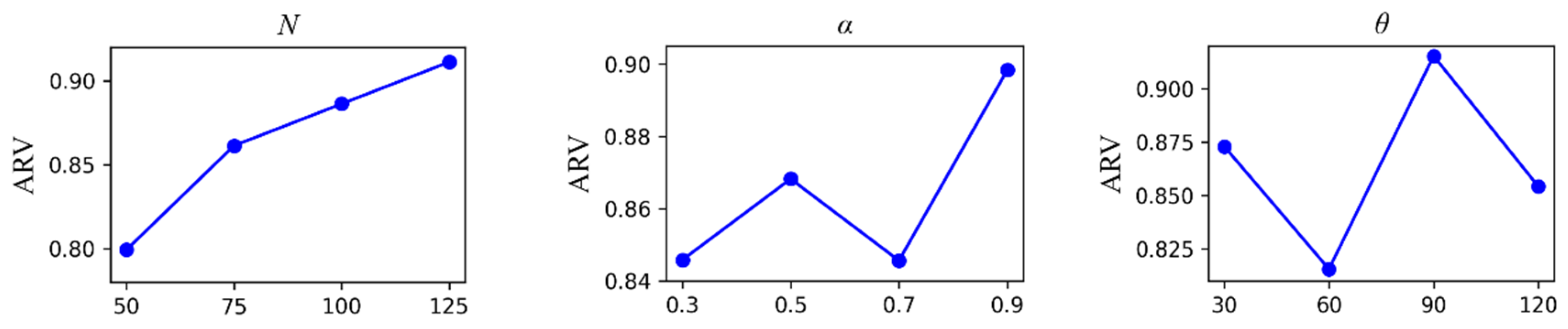 Symmetry 16 01080 g008