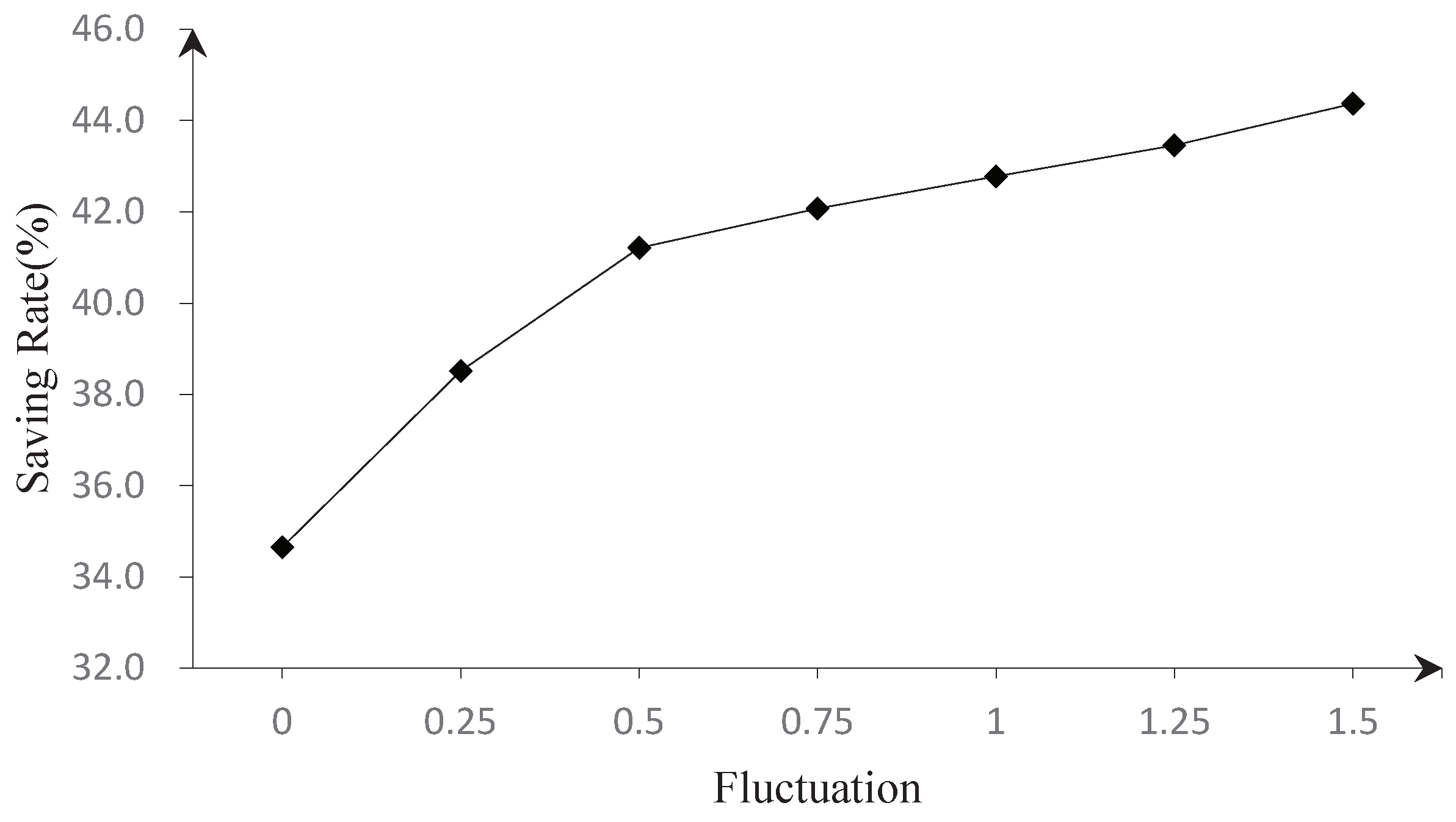 Symmetry 16 01083 g003
