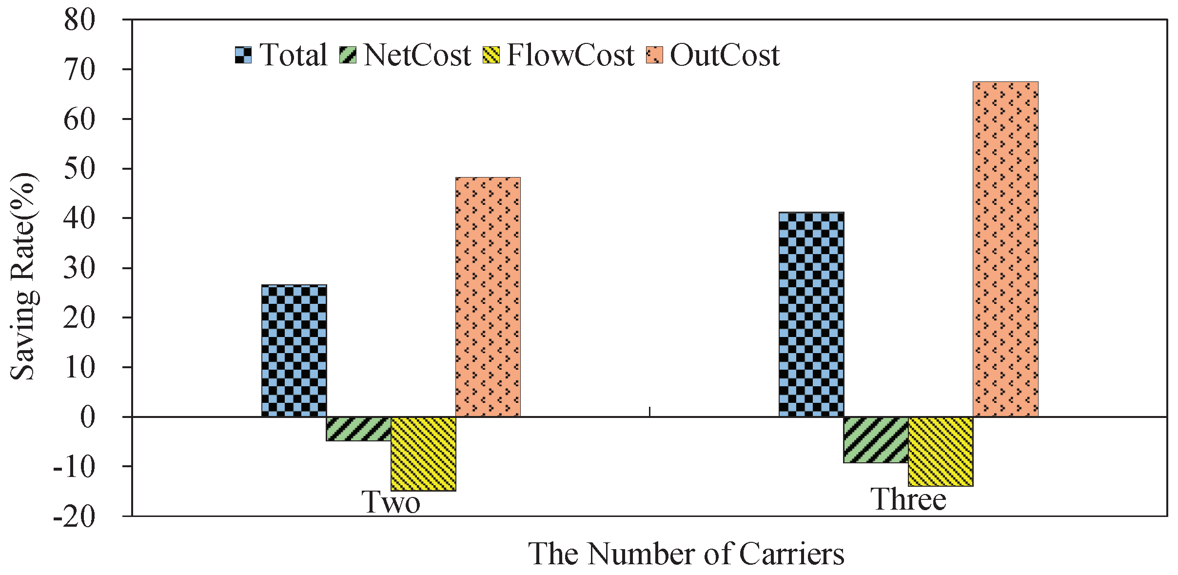 Symmetry 16 01083 g004
