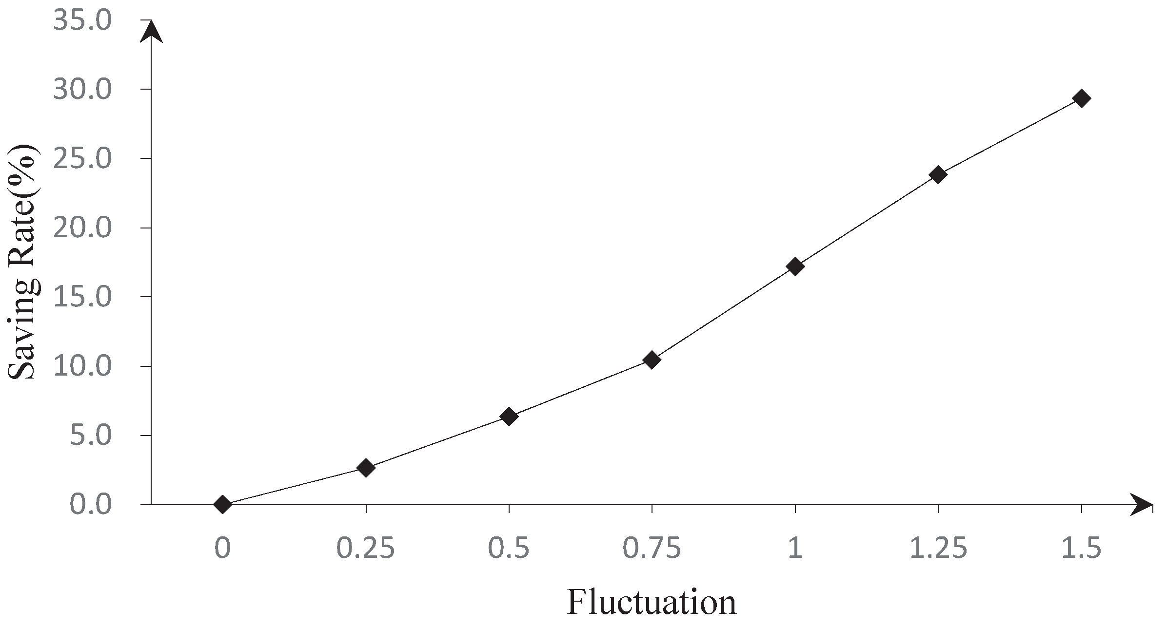 Symmetry 16 01083 g005