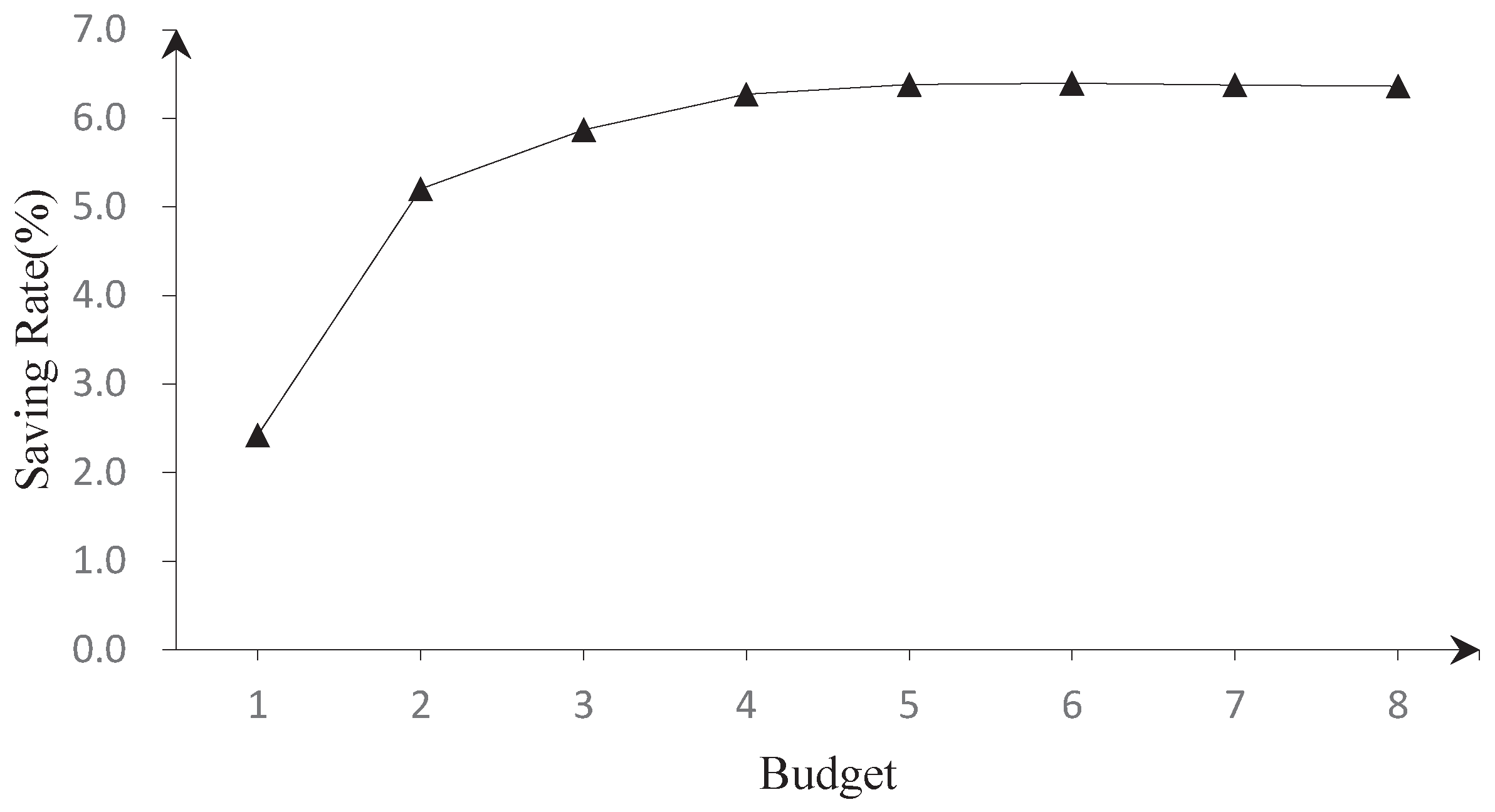 Symmetry 16 01083 g006