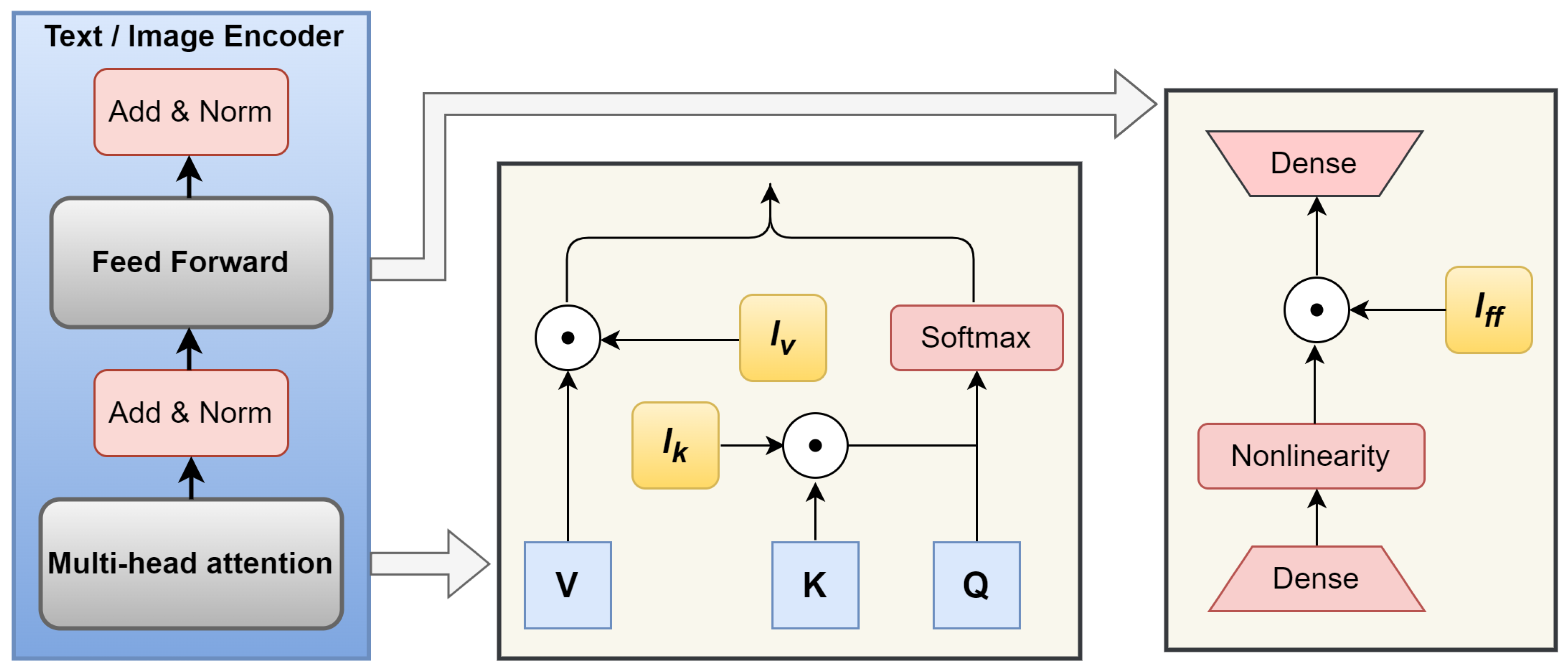 Symmetry 16 01084 g007