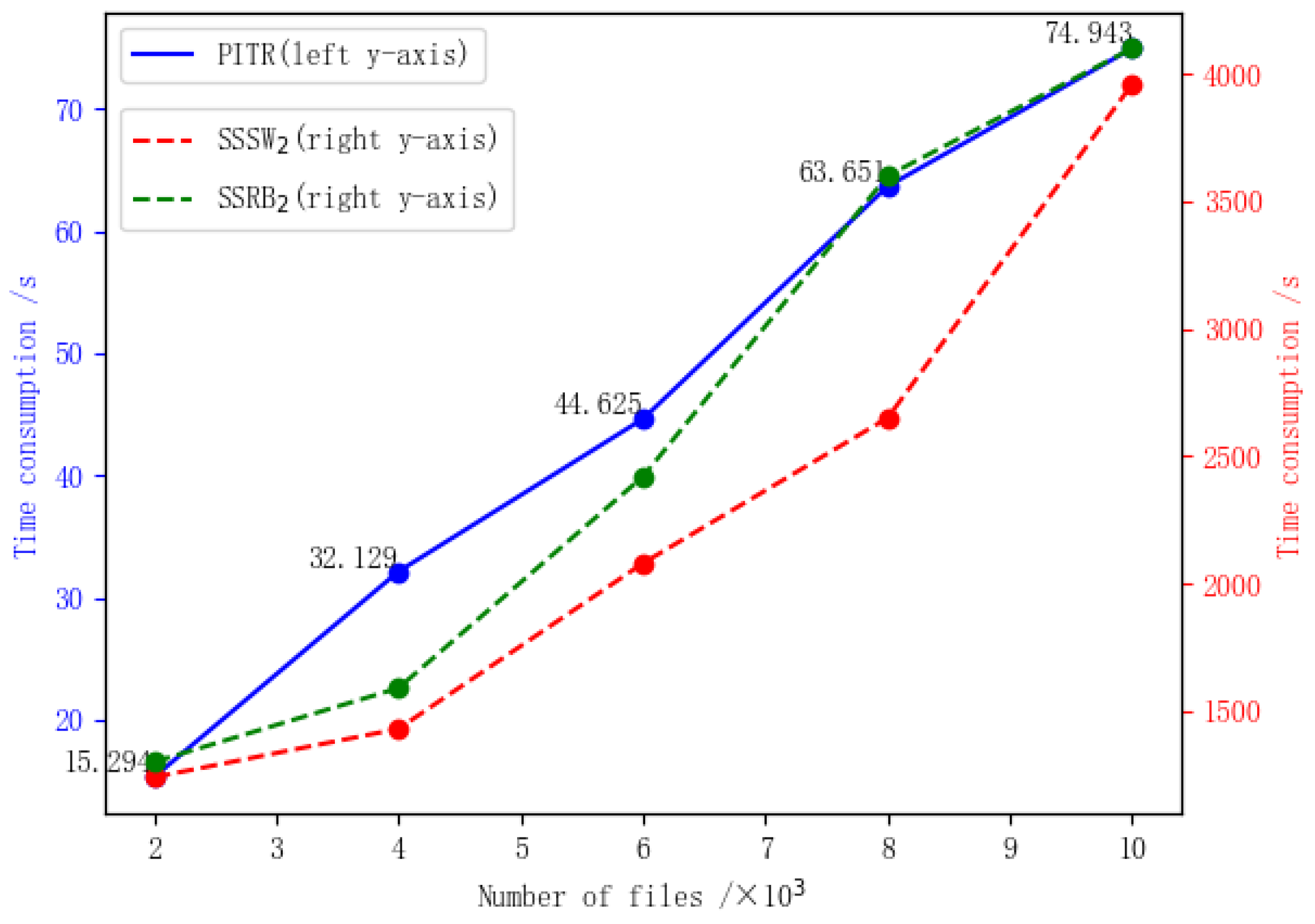 Symmetry 16 01084 g008