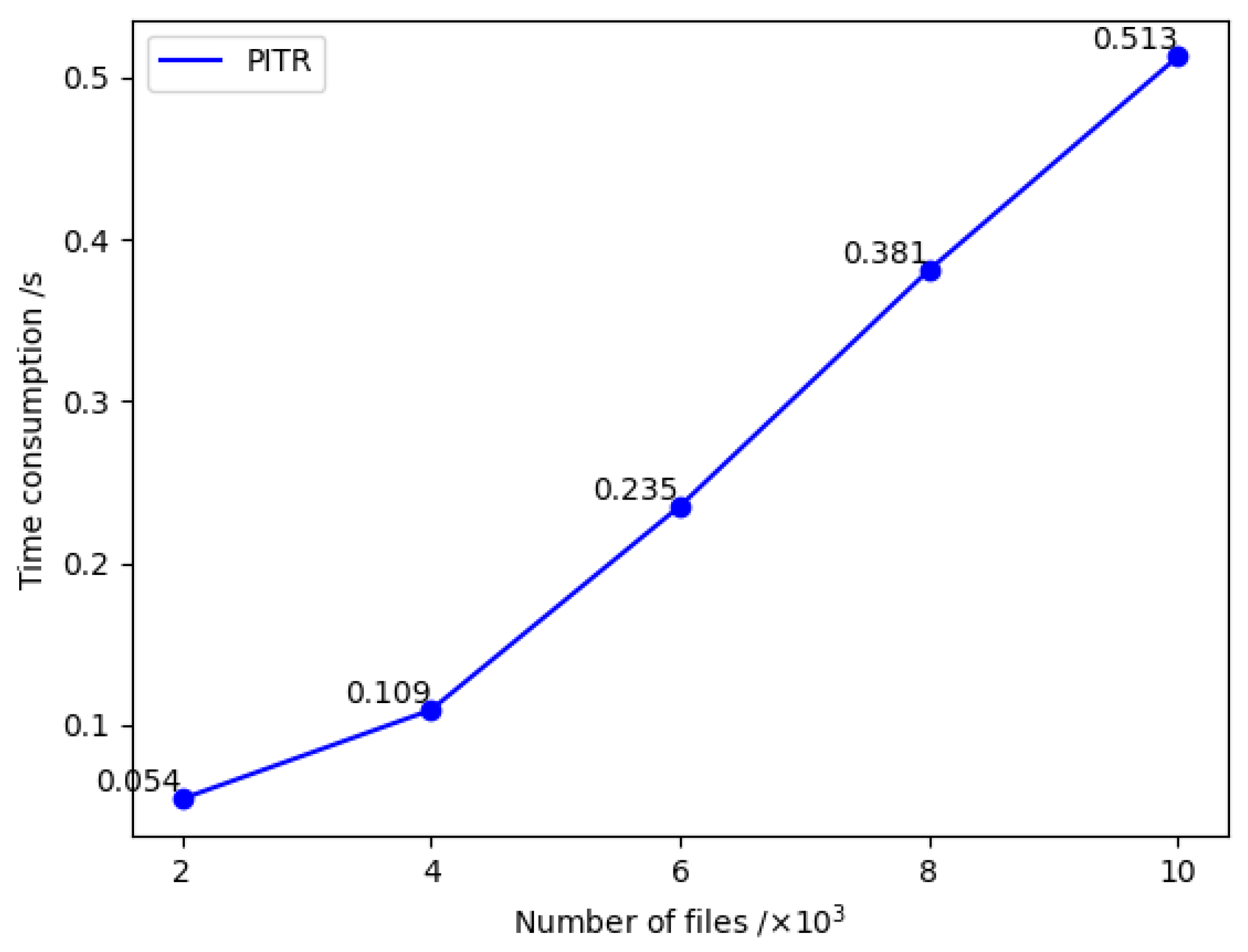 Symmetry 16 01084 g009