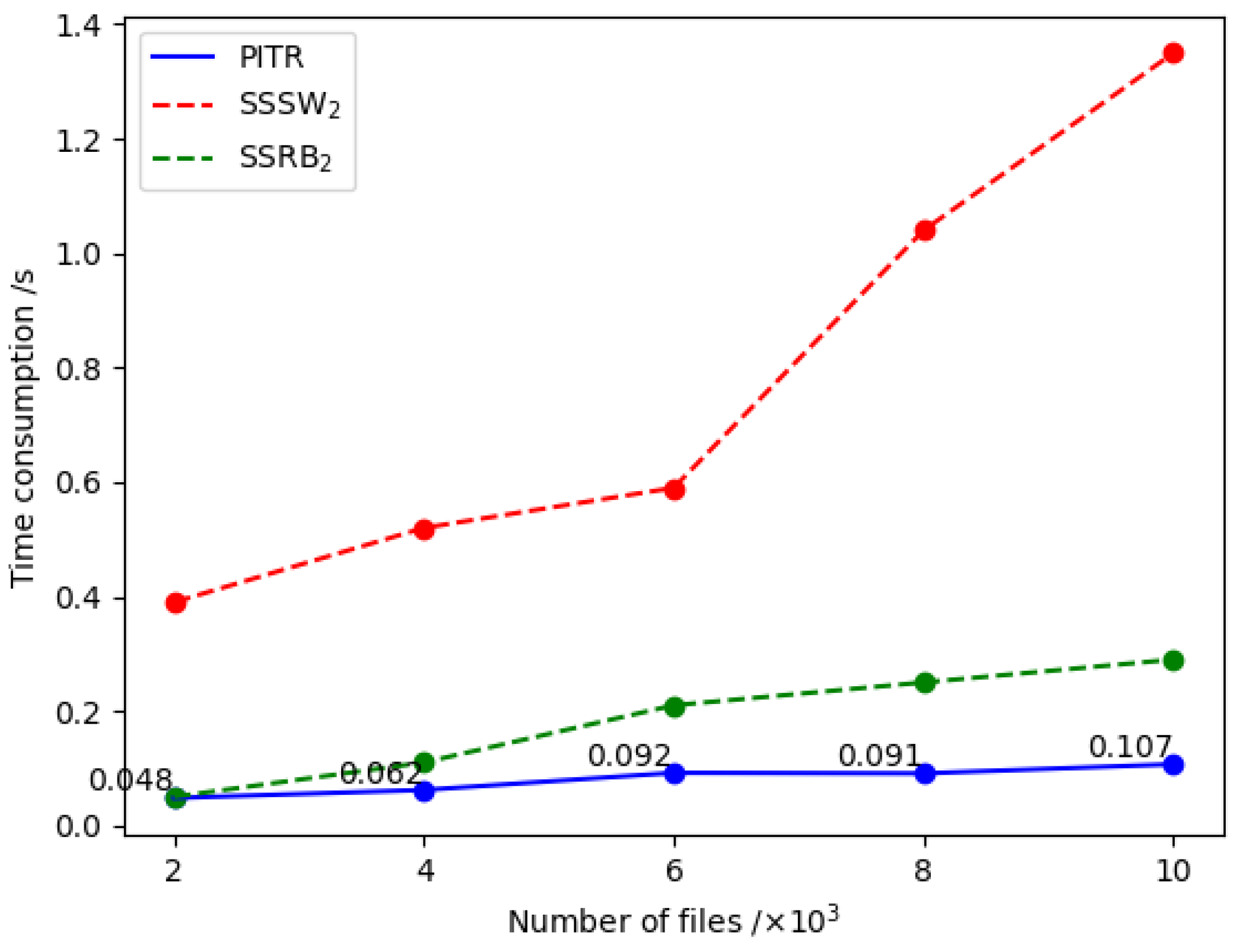 Symmetry 16 01084 g010