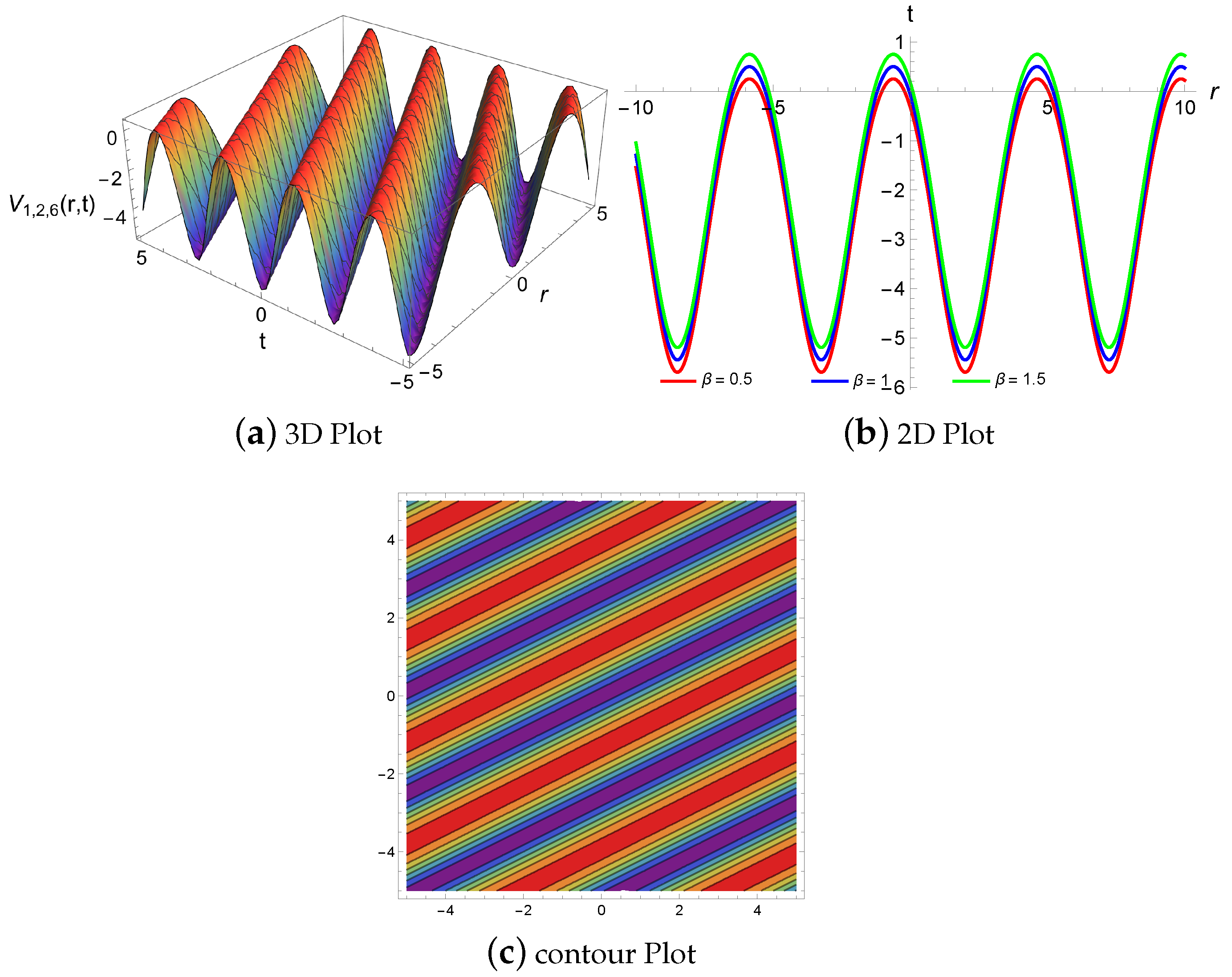 Symmetry 16 01085 g008