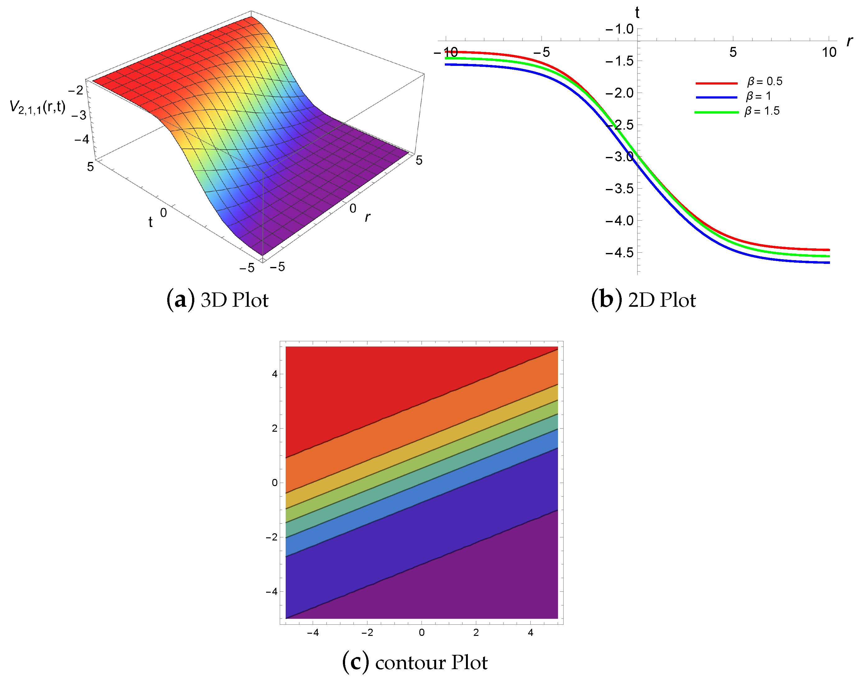 Symmetry 16 01085 g009