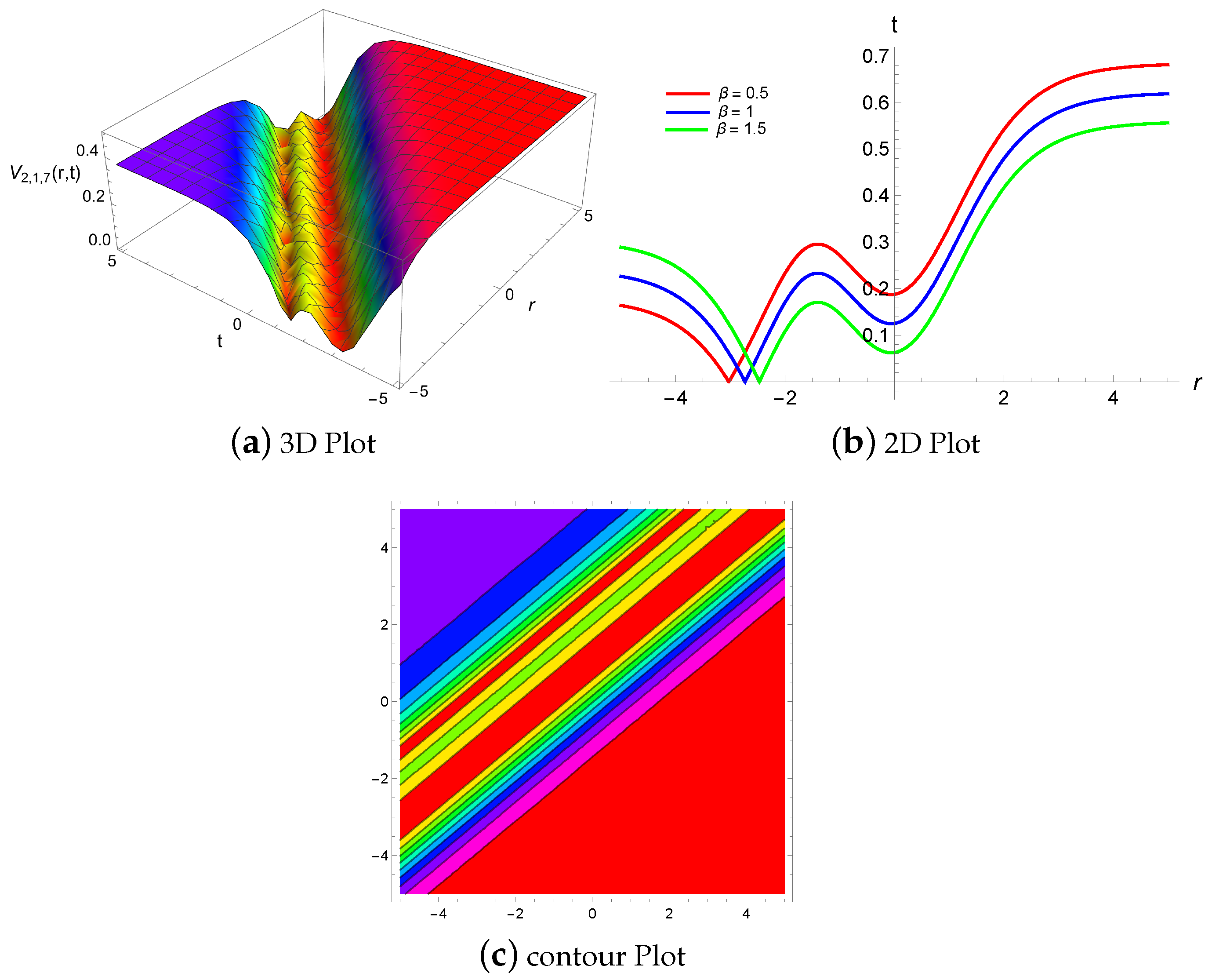 Symmetry 16 01085 g011
