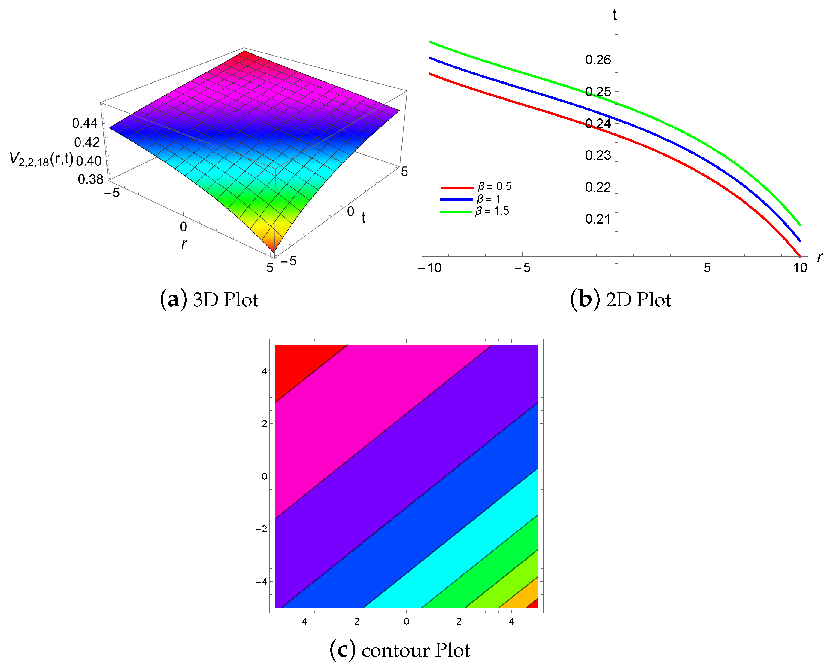 Symmetry 16 01085 g014