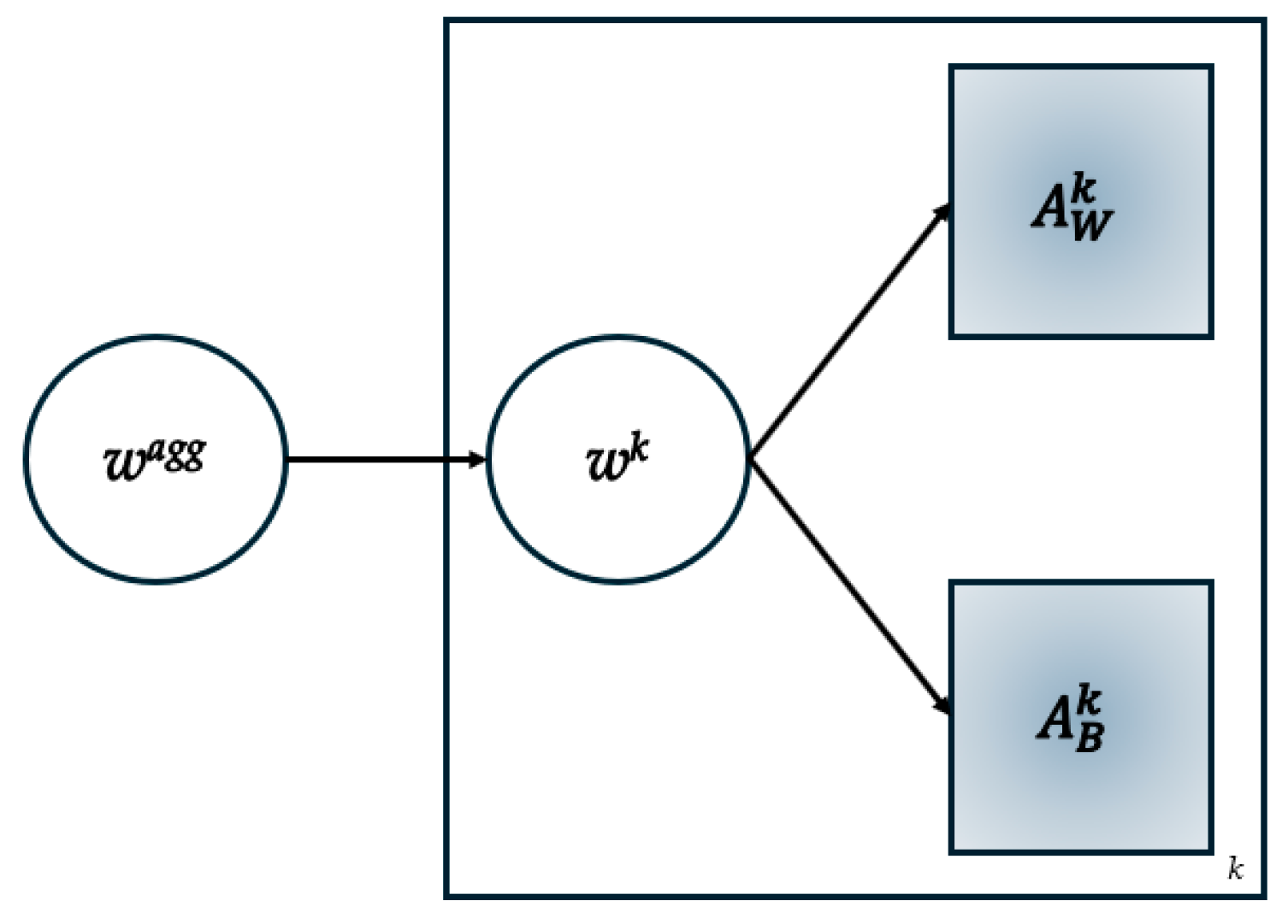 Symmetry 16 01086 g002