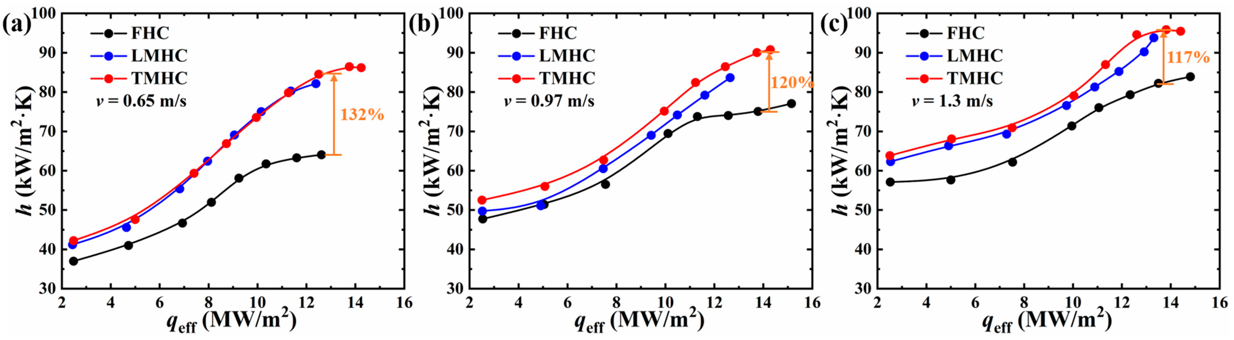 Symmetry 16 01089 g007