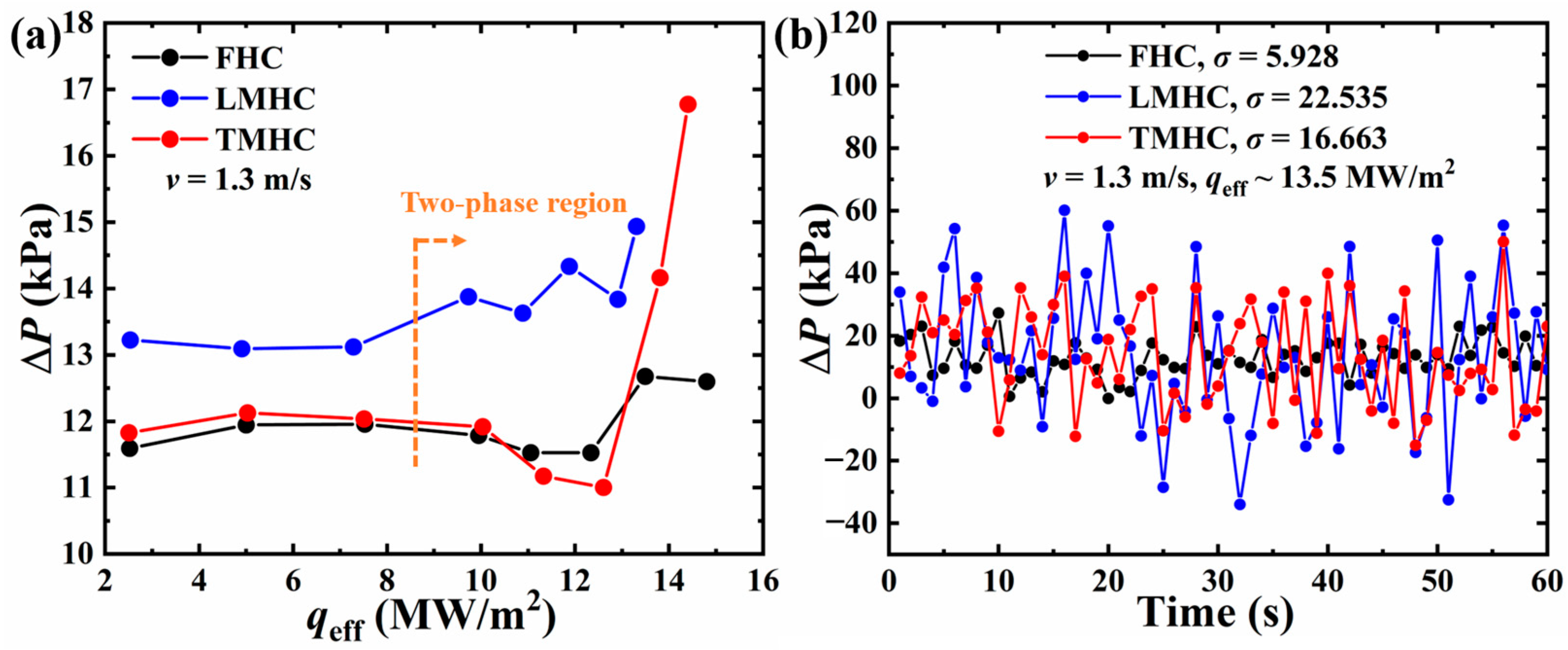 Symmetry 16 01089 g010