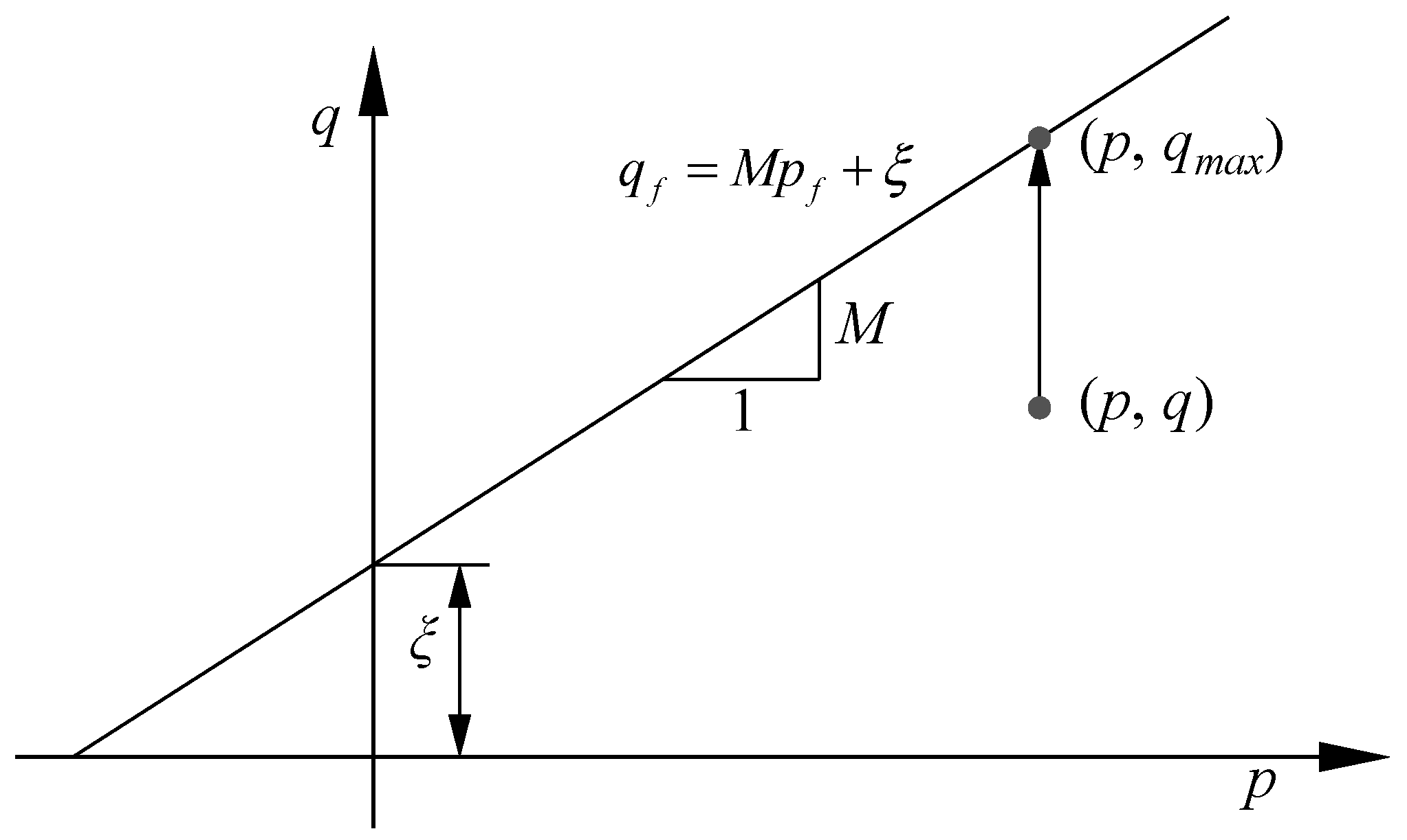 Symmetry 16 01096 g001