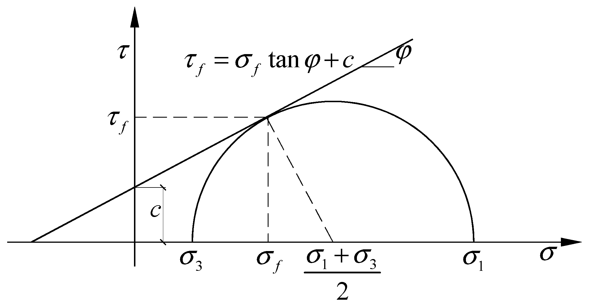 Symmetry 16 01096 g002