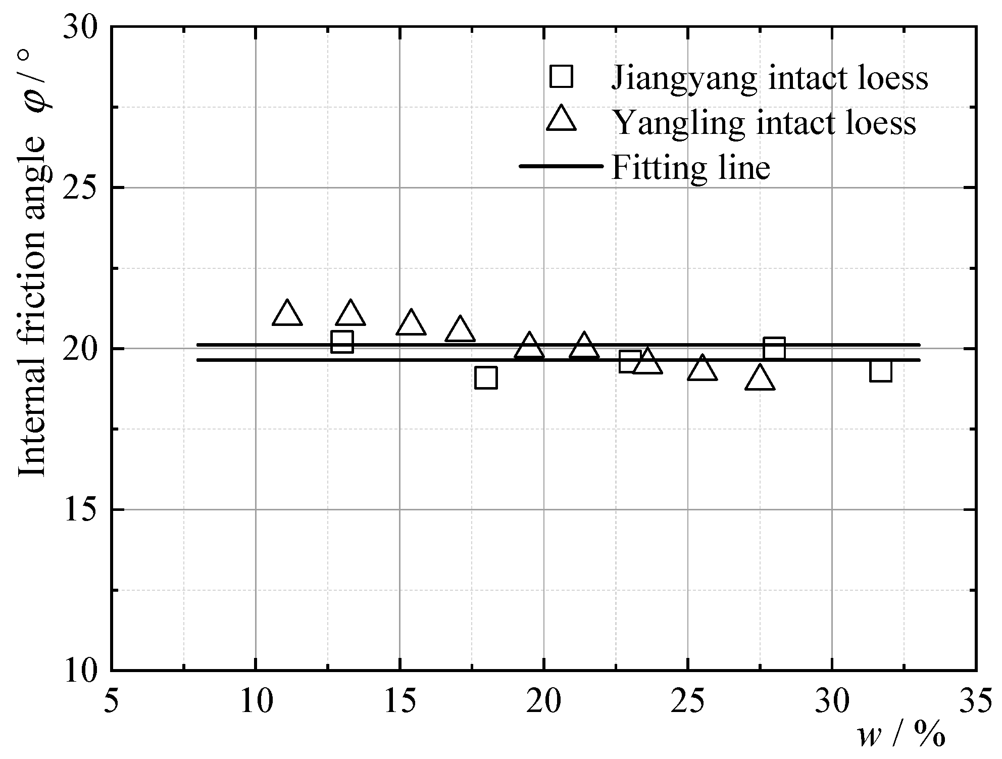 Symmetry 16 01096 g003