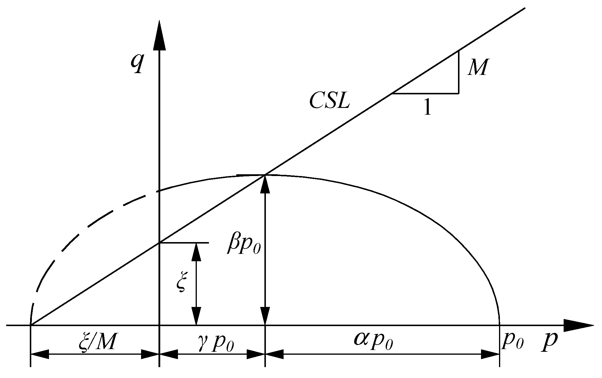 Symmetry 16 01096 g005
