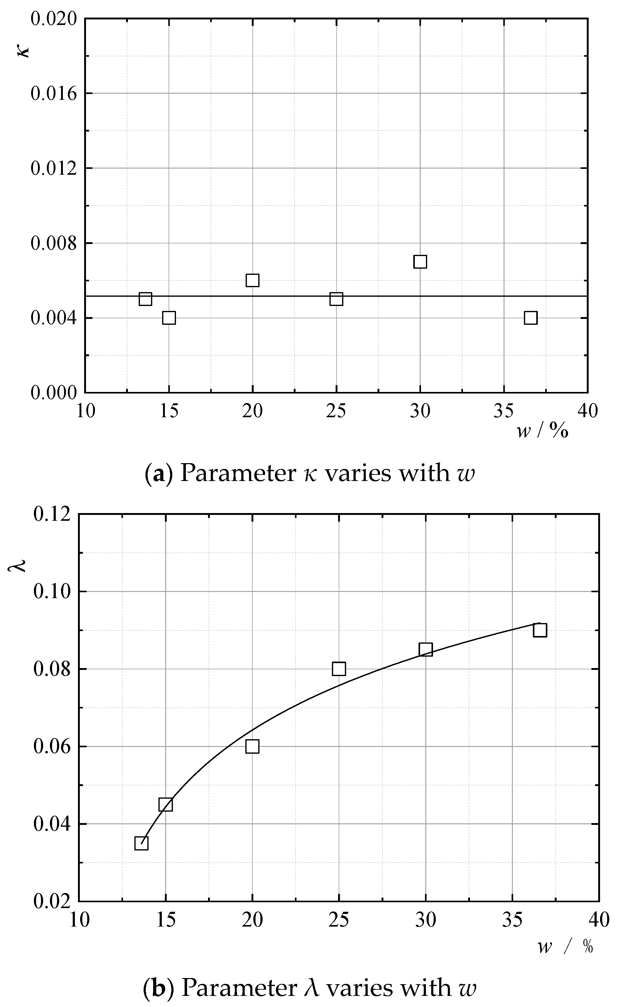 Symmetry 16 01096 g009
