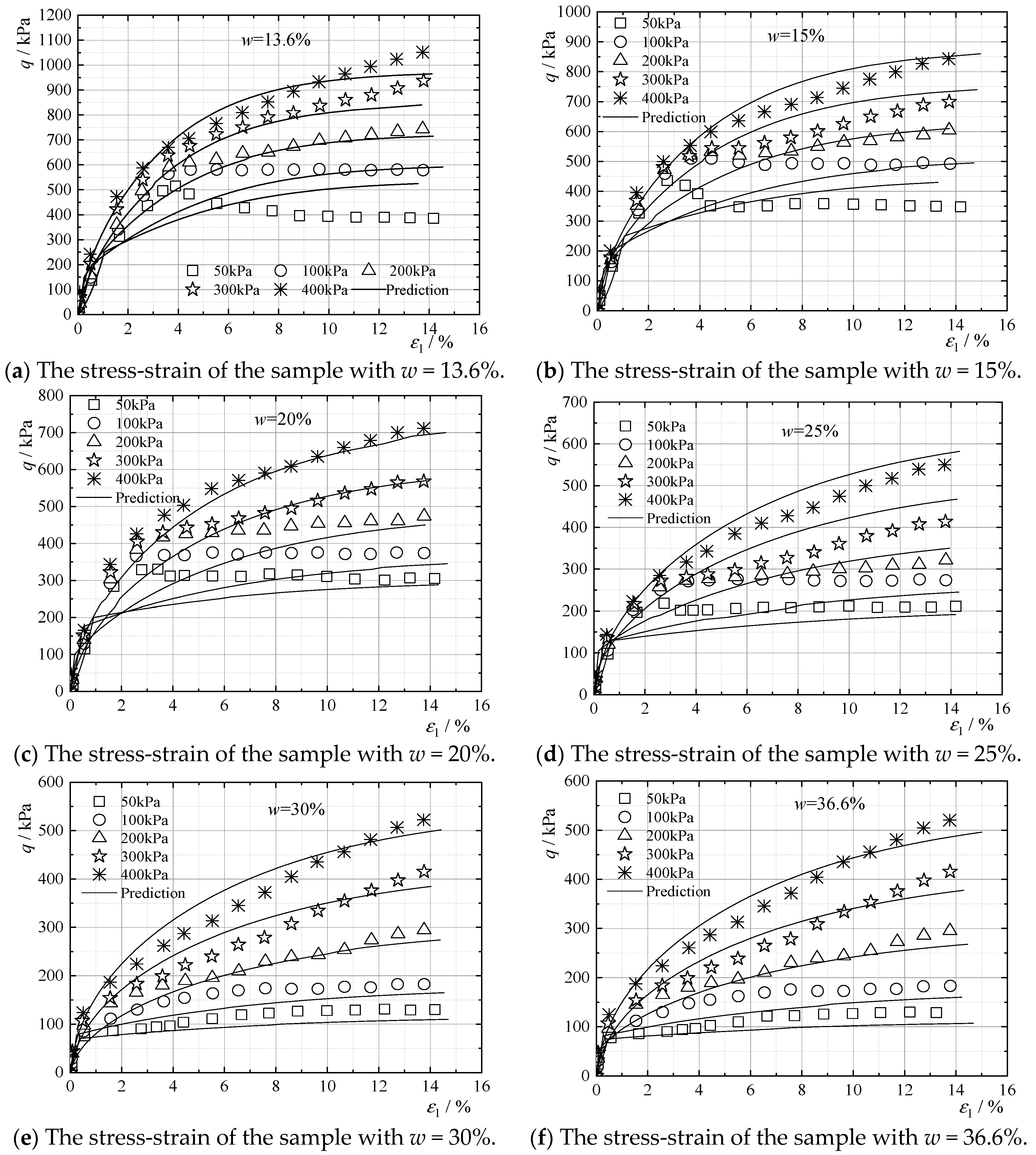 Symmetry 16 01096 g010
