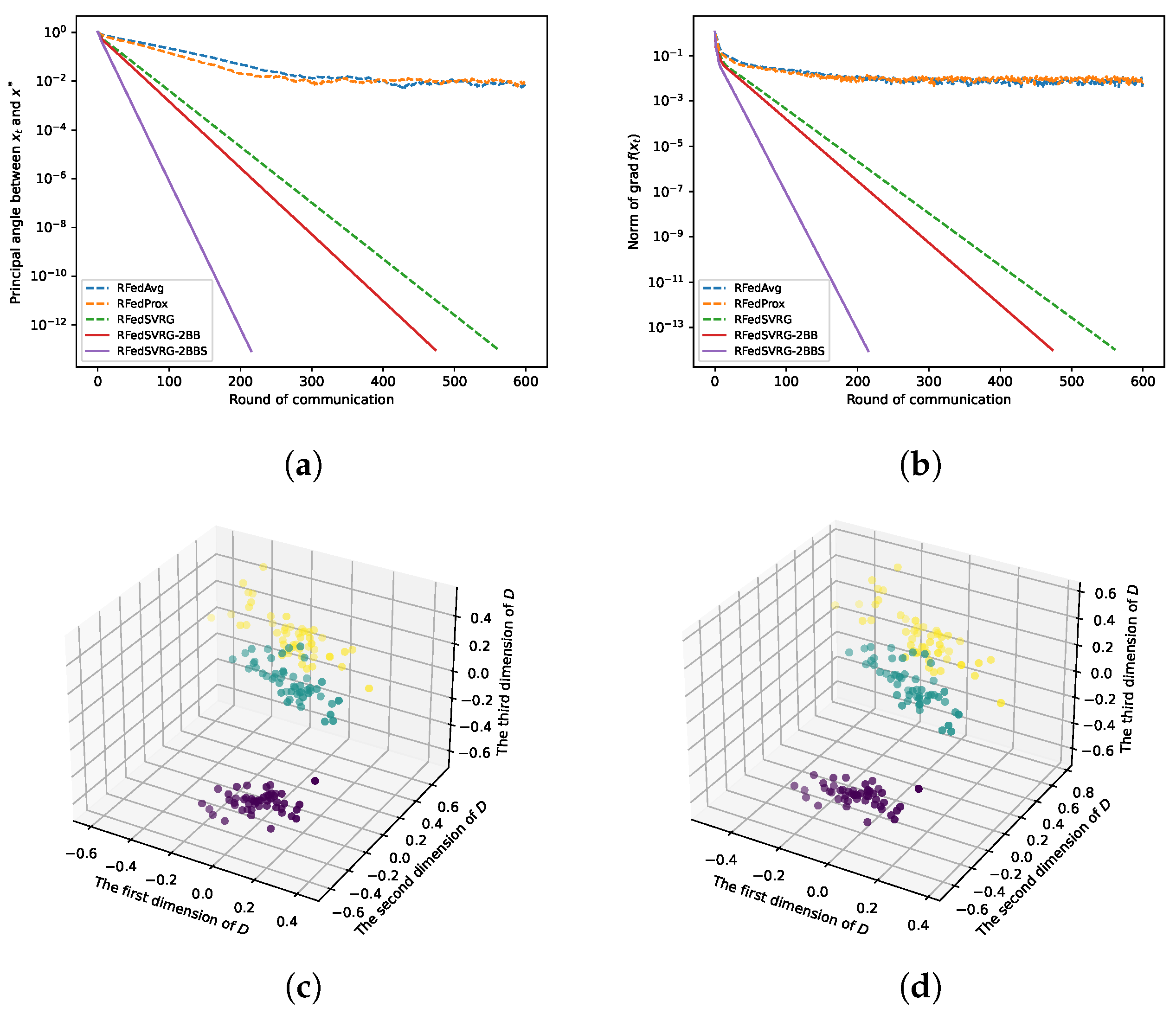 Symmetry 16 01101 g003