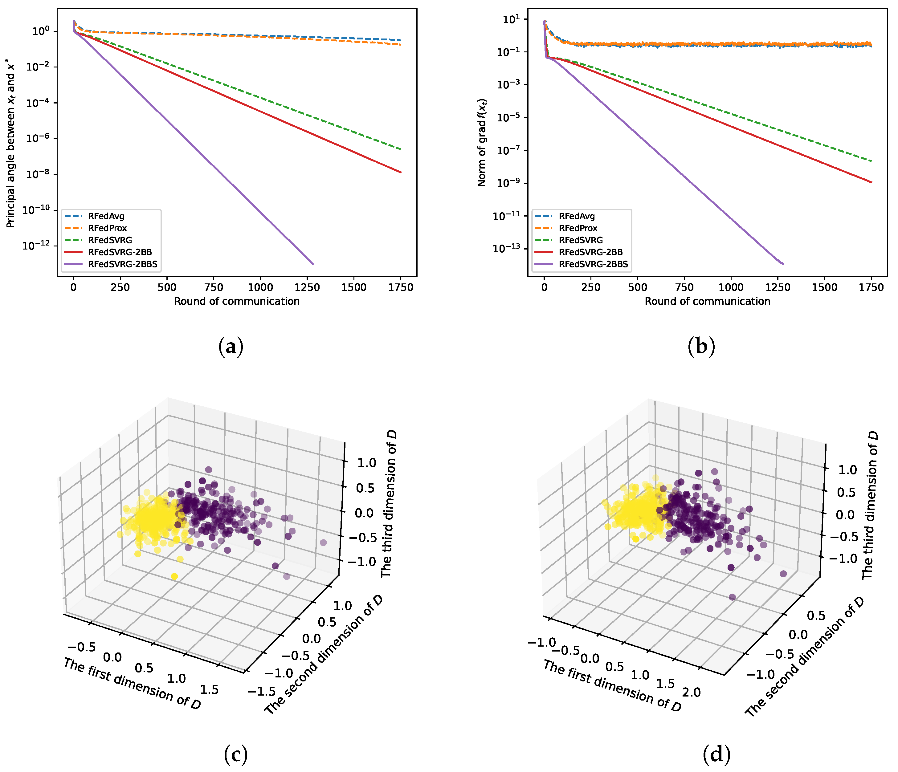 Symmetry 16 01101 g005