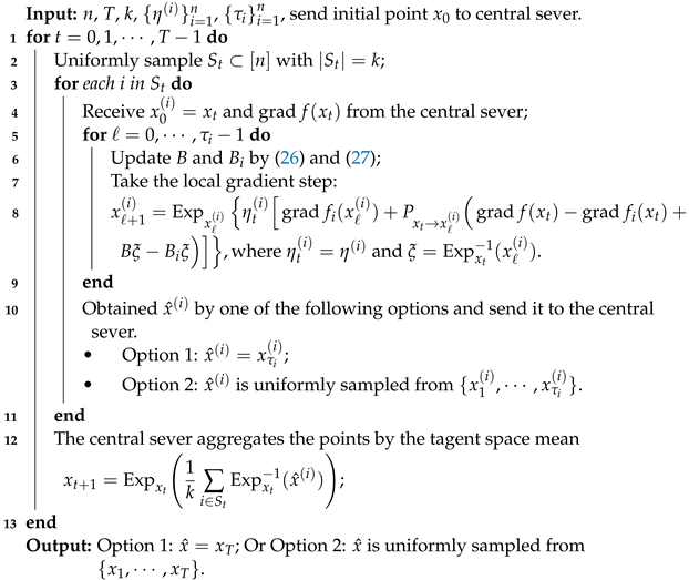 Symmetry 16 01101 i001
