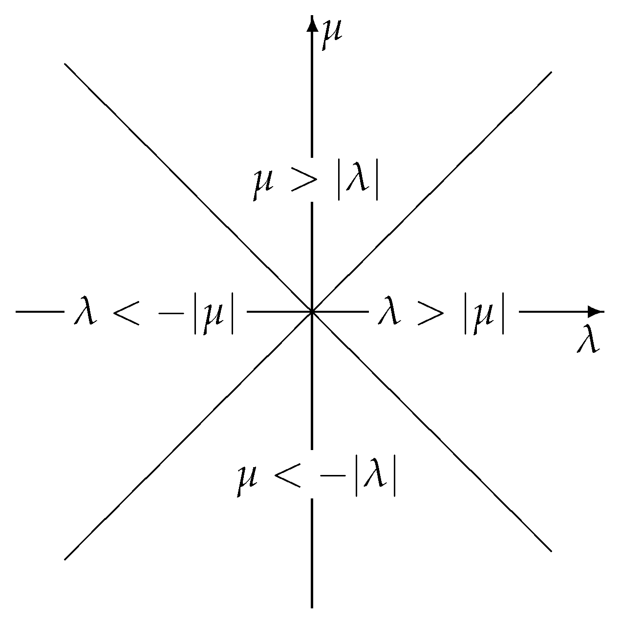 Symmetry 16 01102 g001 Symmetry 16 01102 g001