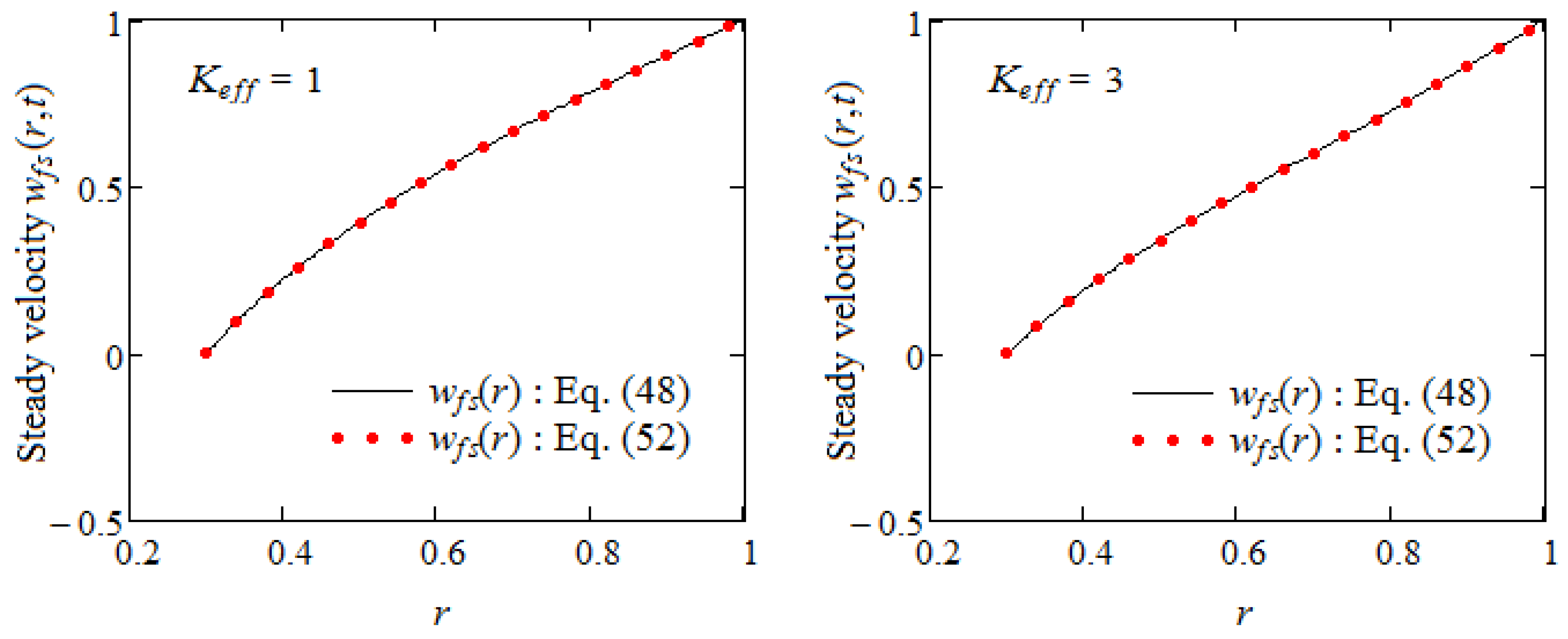 Symmetry 16 01108 g002
