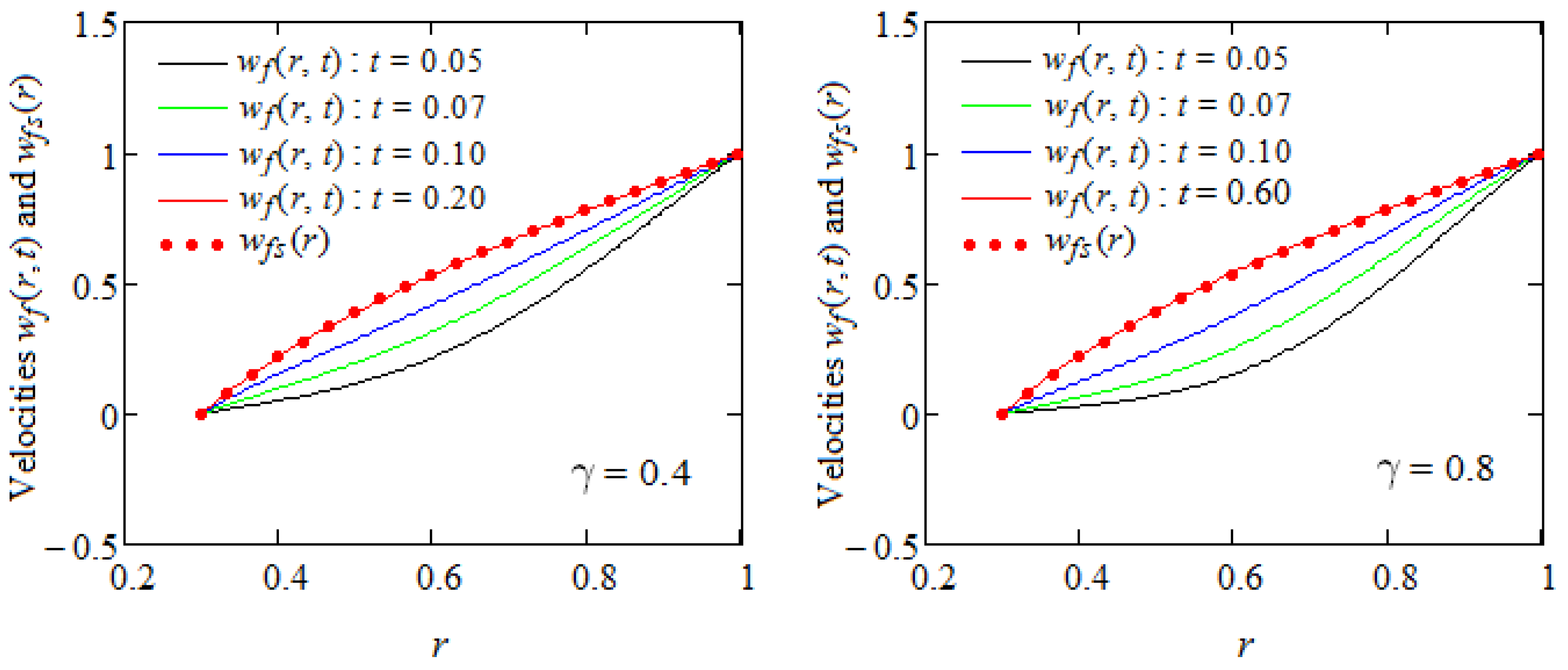 Symmetry 16 01108 g004