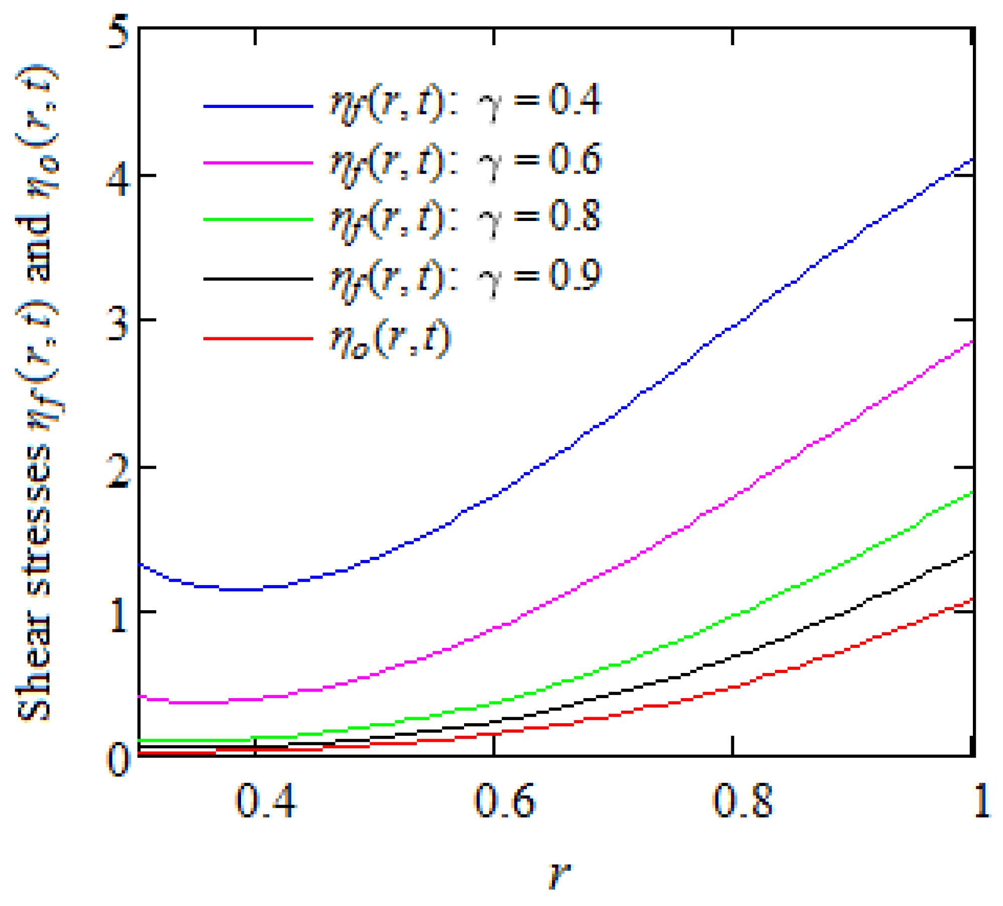 Symmetry 16 01108 g008
