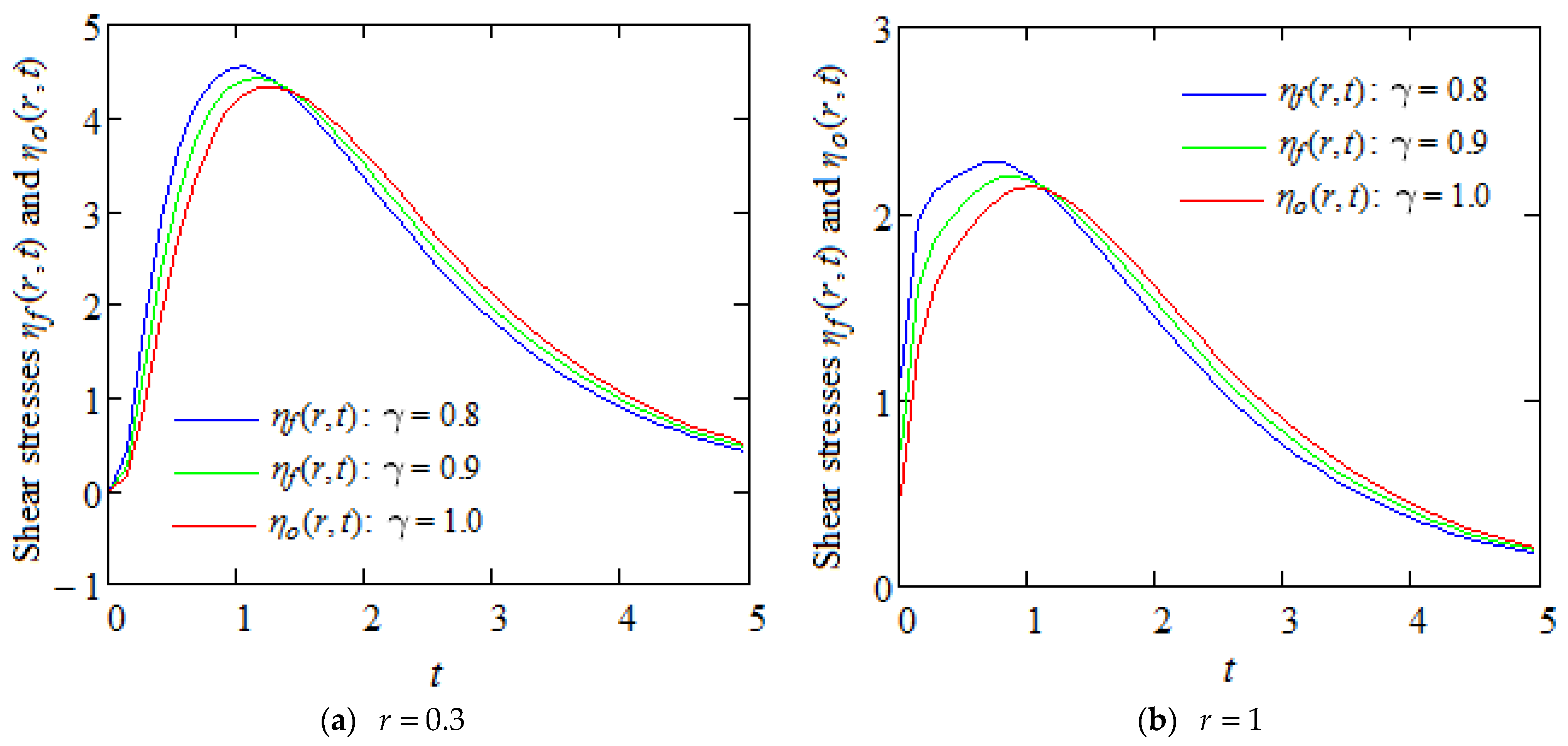 Symmetry 16 01108 g009