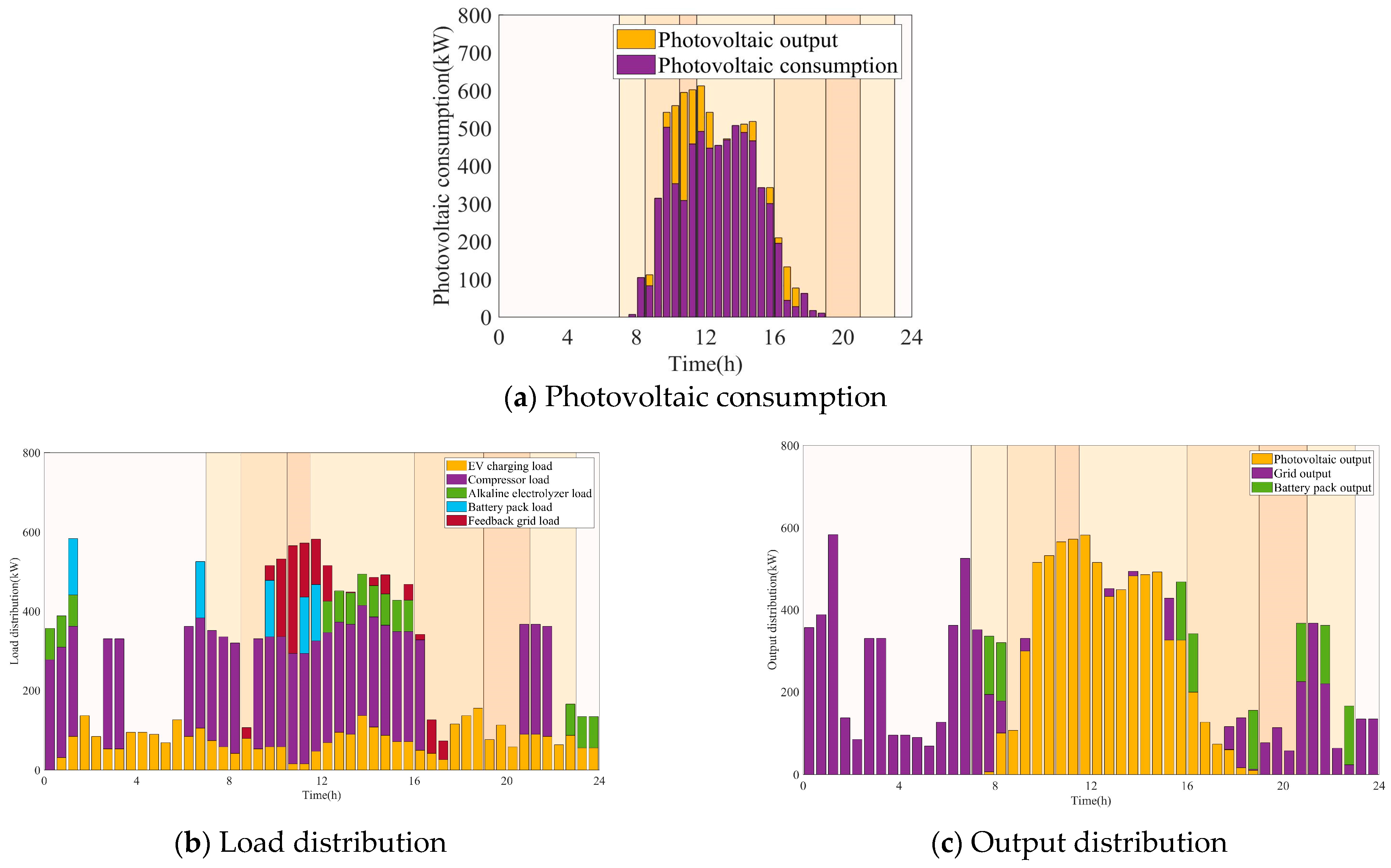 Symmetry 16 01110 g009