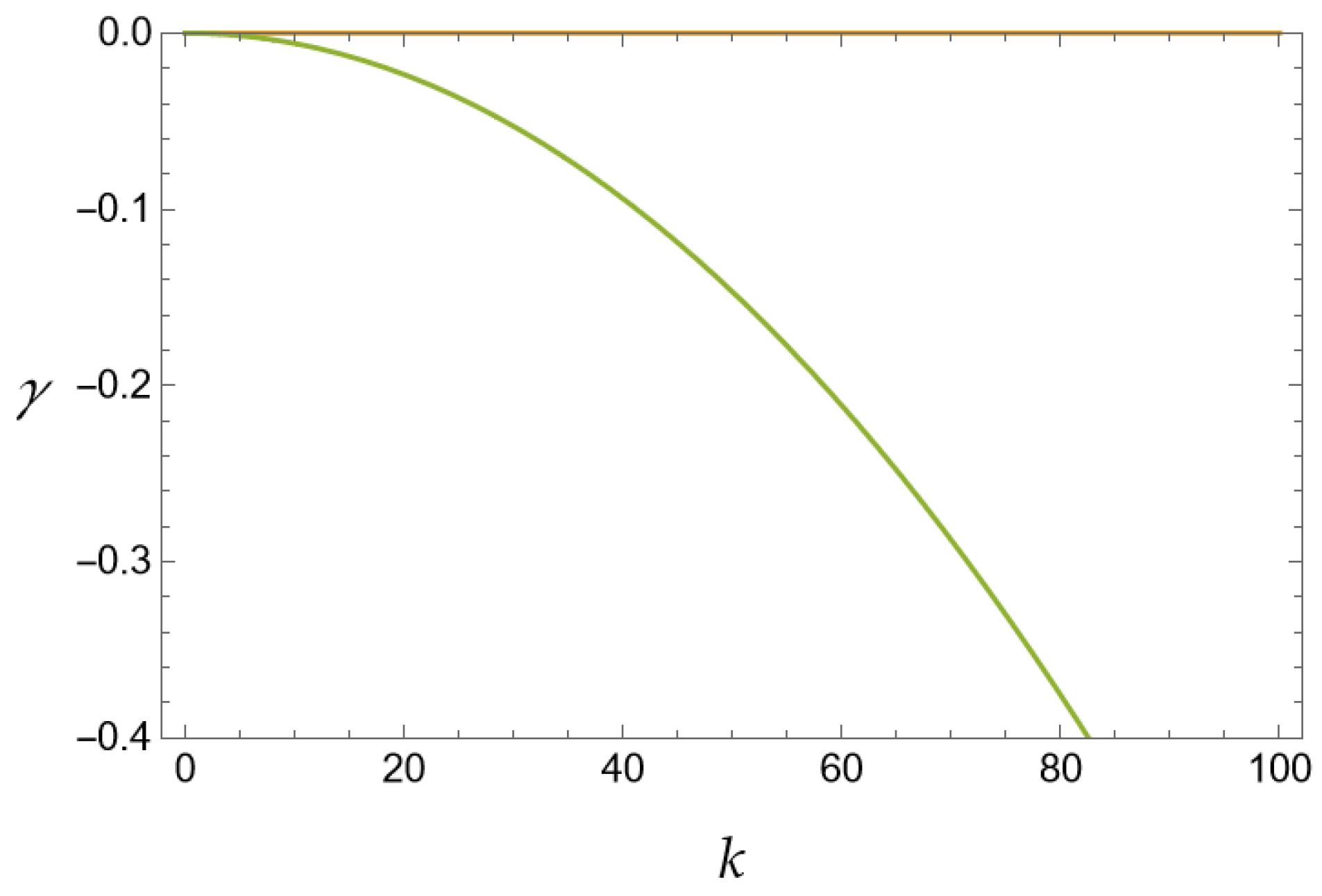 Symmetry 16 01111 g001a