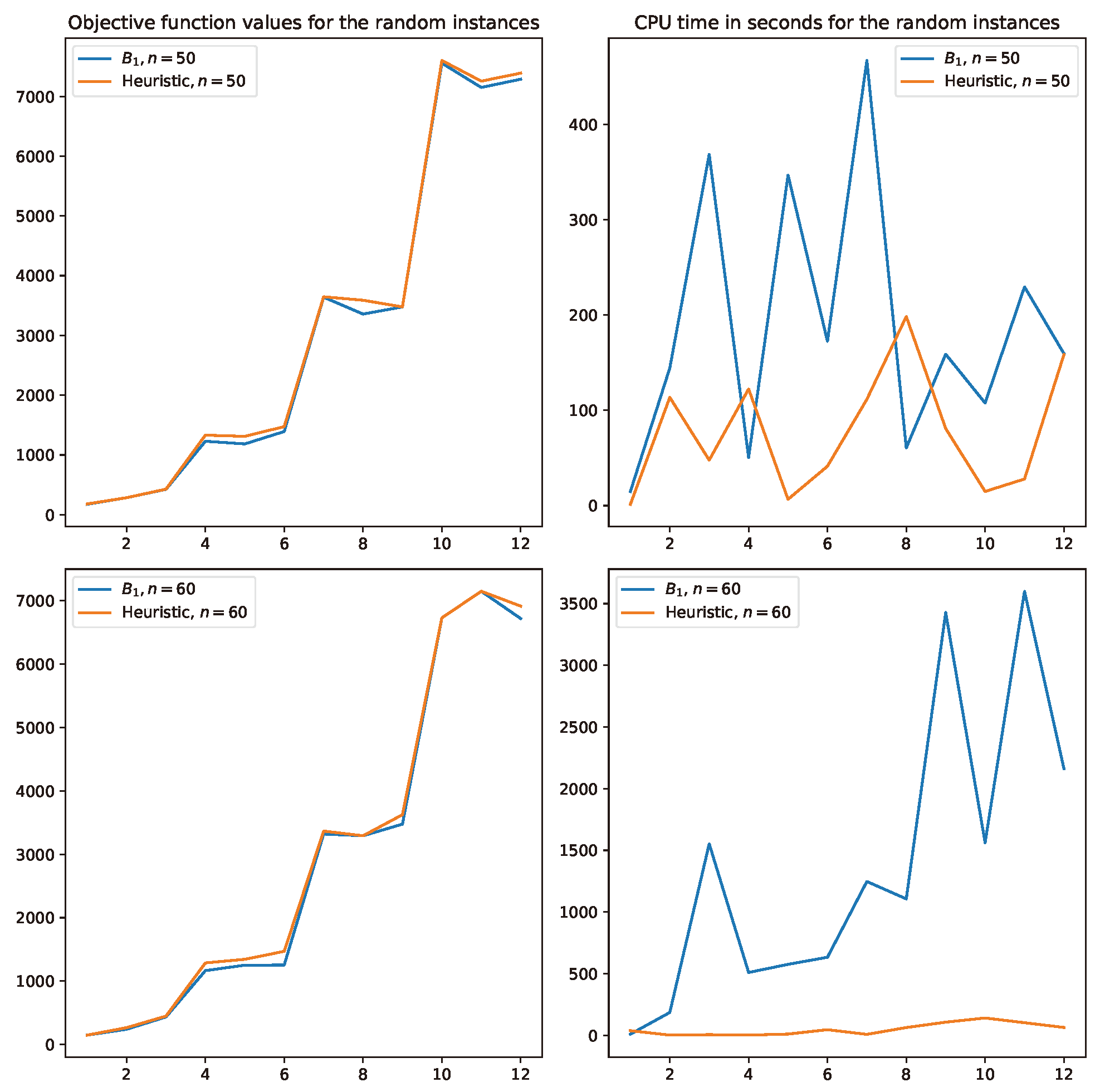 Symmetry 16 01114 g003